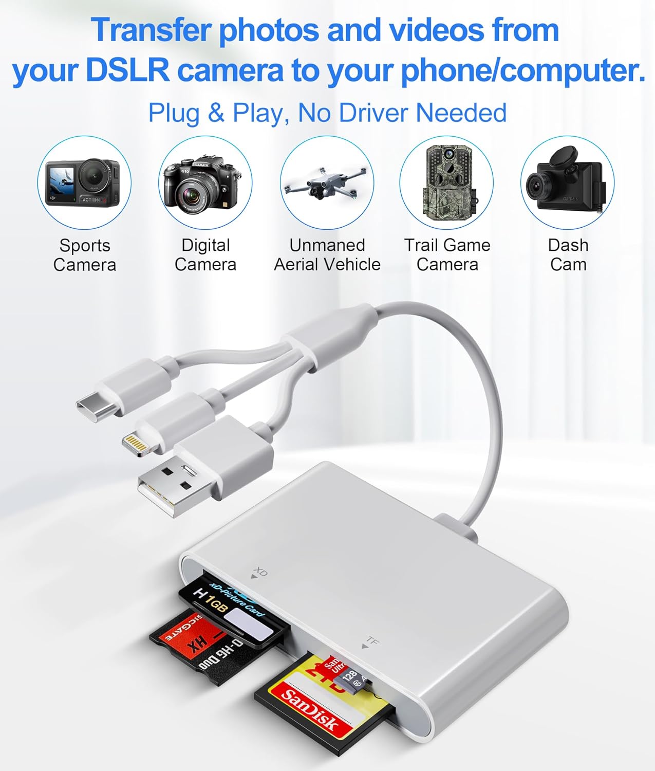 Memory Stick Pro Duo Adapter - 4-in-1 Multi Memory Card Reader with Triple Lightning/USB-C/USB-A for SD/Micro SD/MS/xD-Picture-Card, Sony Cybershot Memory Stick Pro Duo Adapter for iPhone/Android/PC - Image 7