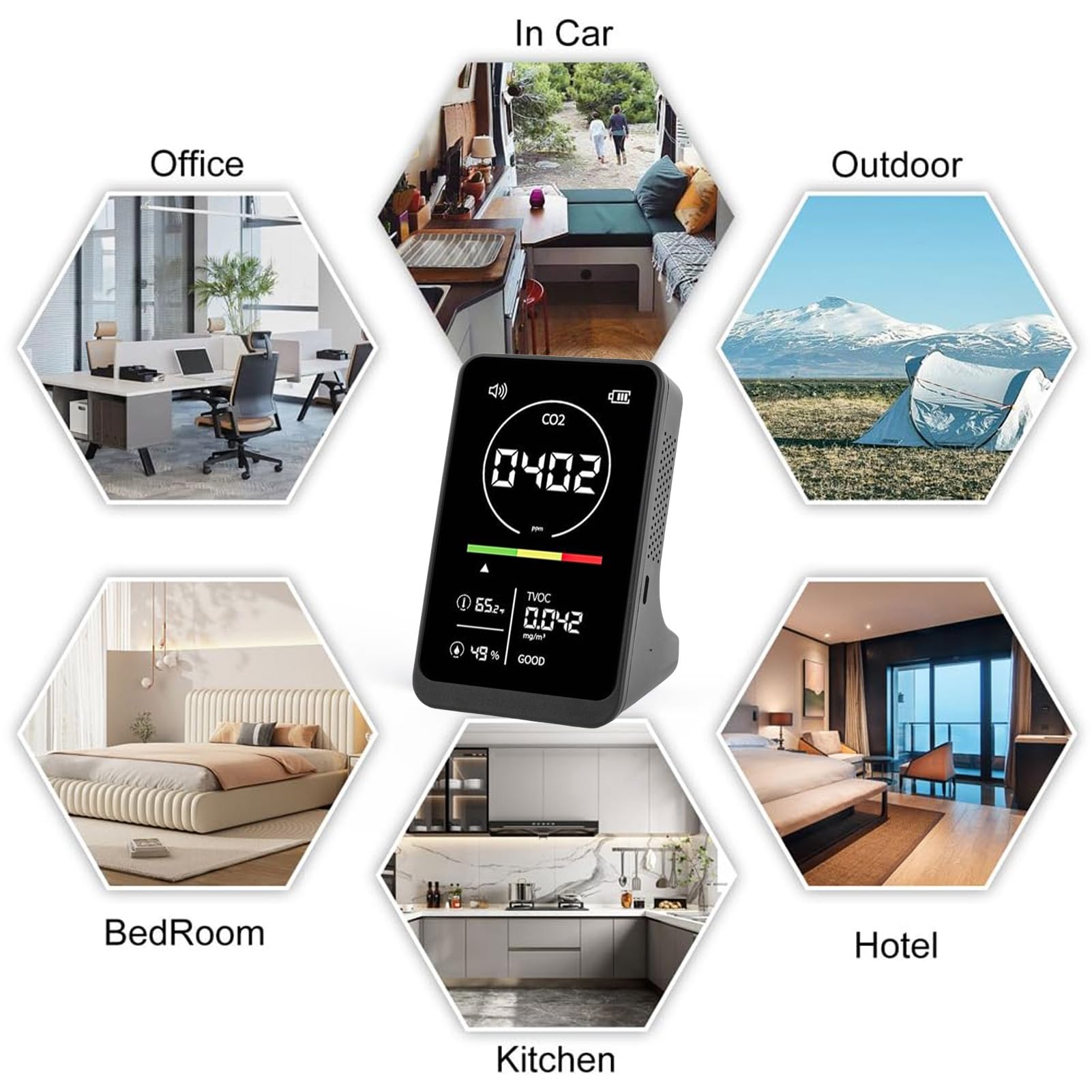 Monitor de CO2 4 en 1 Aolidsive, Sensor NDIR de Alta Precisión, Detector de TVOC, Temperatura y Humedad Recargable, Calidad del Aire Interior para Hogar y Oficina