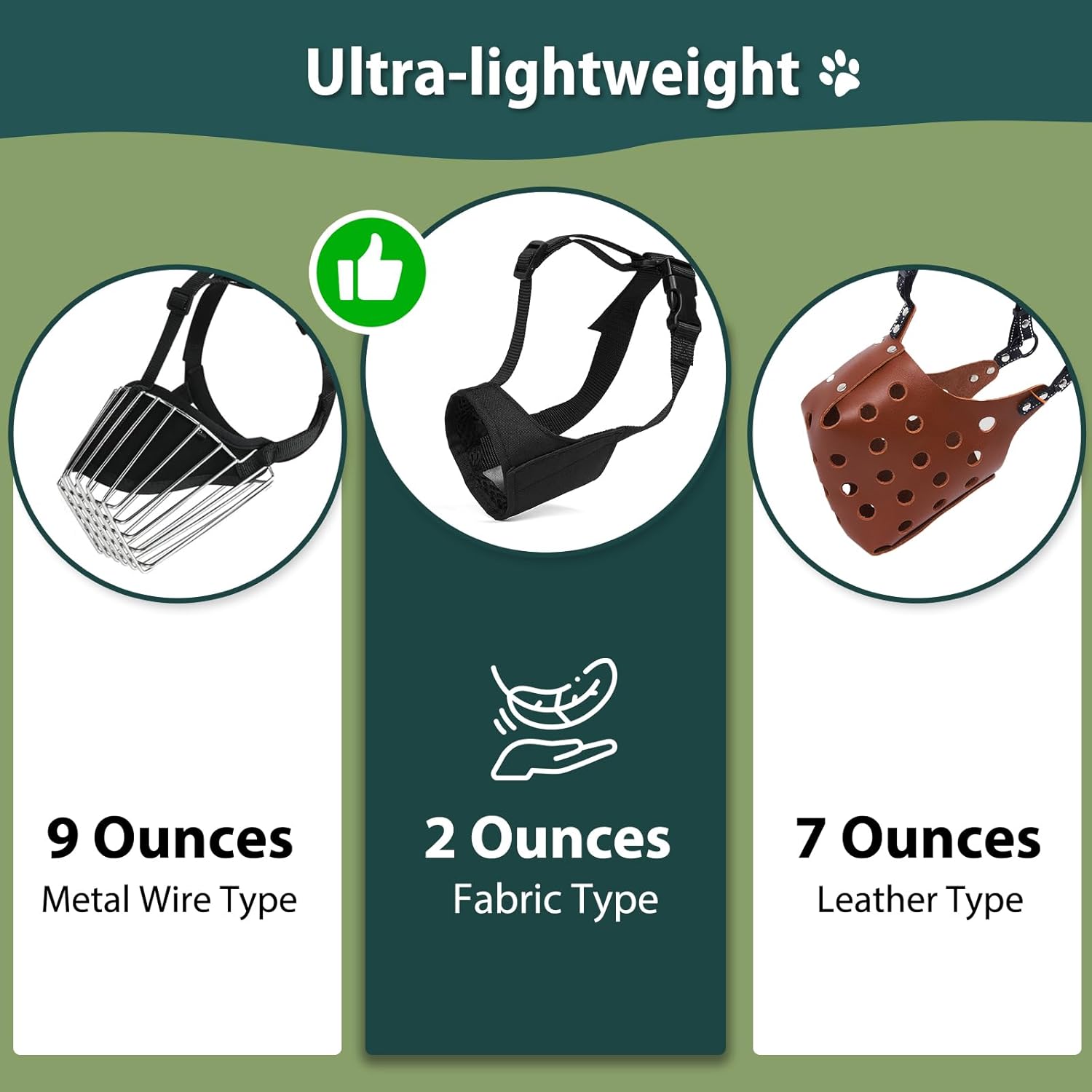 Basket Muzzle(BK-M) & Fabric Muzzle(XL) Set for Pitbull Rottweiler Anti Biting Chewing