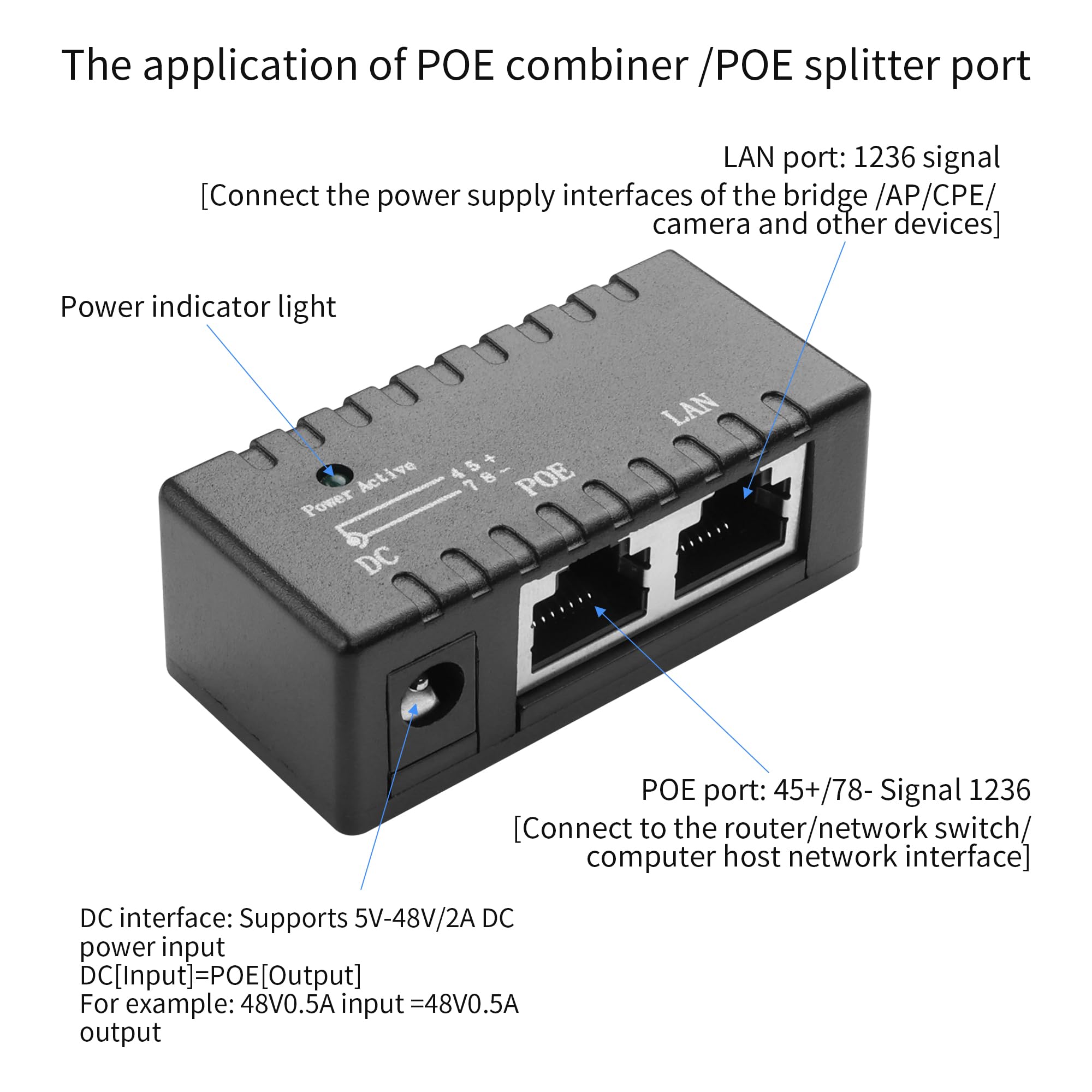 YACSEJAO 2 adattatori PoE passivi a porta singola, 5-48 V CC, 96 W, iniettore/splitter, Ethernet 10/100 Mbps, compatto per telecamere di sicurezza/sistemi solari