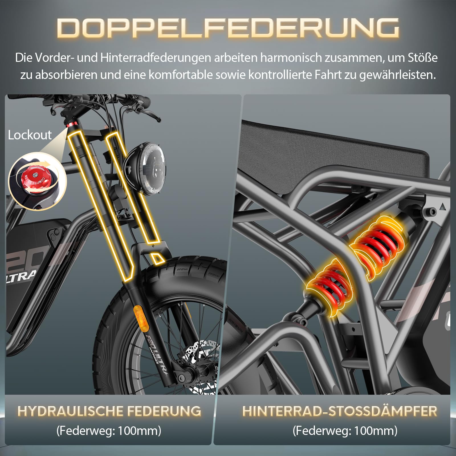 Fafrees F20 Ultra E Bike 20 * 5.0 Zoll Elektrofahrrad, 48V 25Ah Akku City E-Bike, Fatbike Motor 75N.m, EU-typgenehmigt (L1e-B), Mountainbike Reichweite bis zu 140-200Km