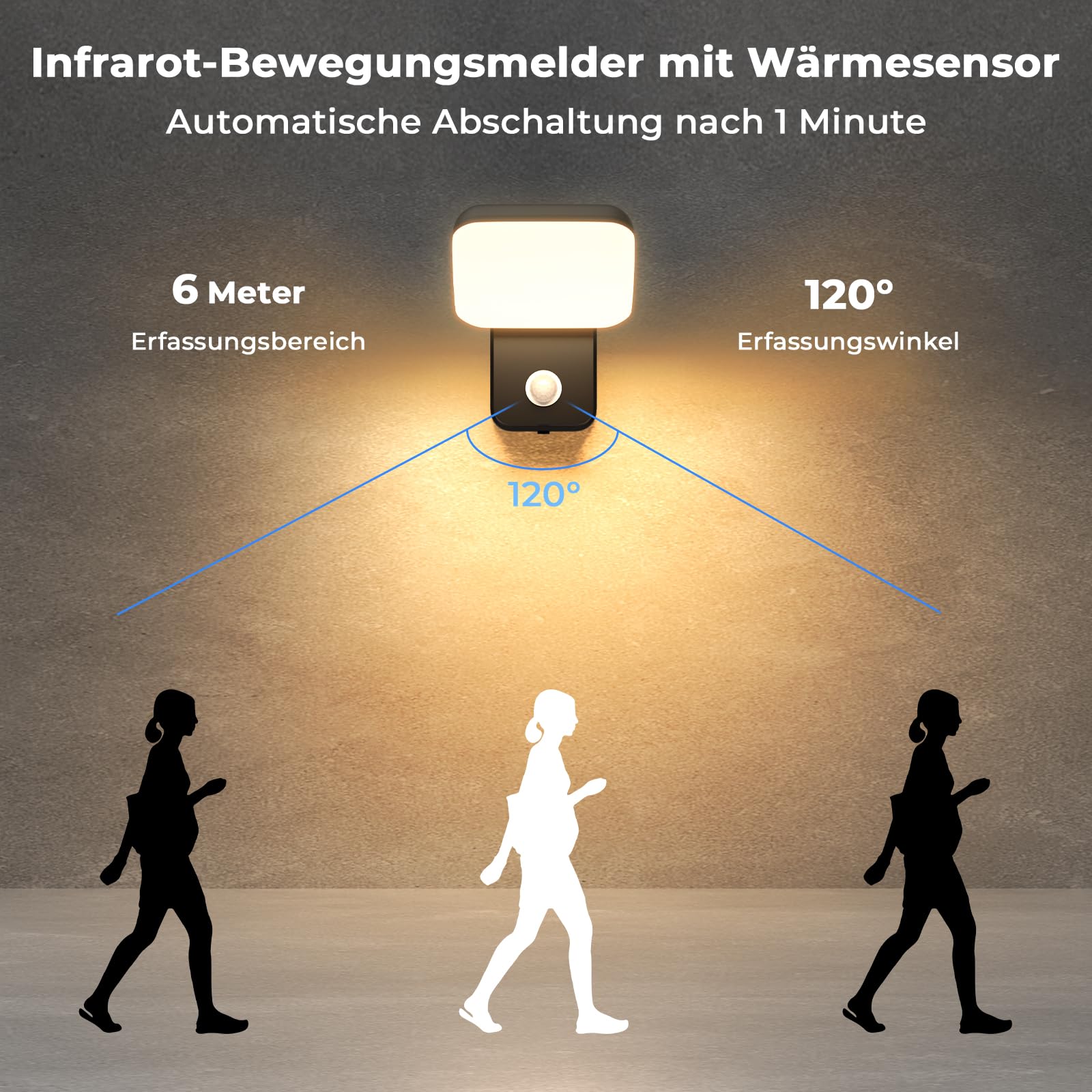Außenwandleuchte mit Bewegungsmelder, 350° Drehbare Aluminiumlegierung, IP65 Wasserdicht Wandlampe als Außenlampe für Haus, Garten, Terrasse, Garage, Einfache Installation