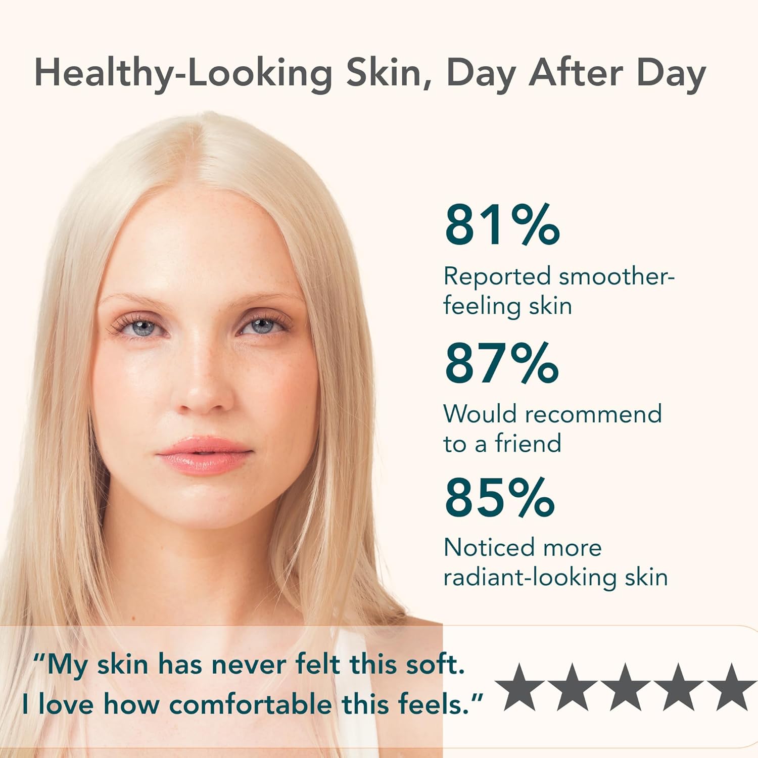 Riversol Glycolic Acid Peel | AHA Chemical Exfoliant for Face | 4% Glycolic Peel to Smooth Texture & Brighten Skin | Sensitive Skin Safe - Image 5