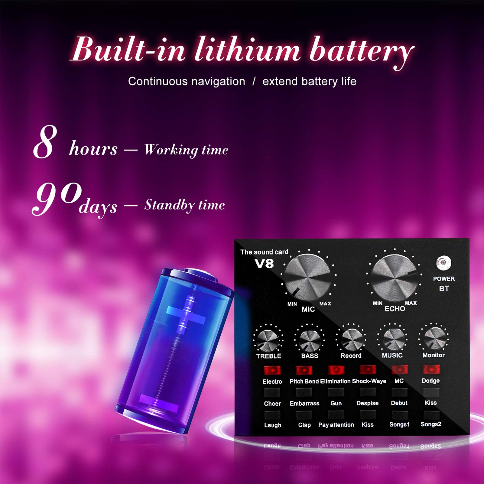 Carte Son, Carte Son multifonctionnelle en Direct, Ensemble de Microphones pour Carte Son, Ensemble de Microphones en métal pour Diffusion, Support réglable, 12 Effets sonores de Fond