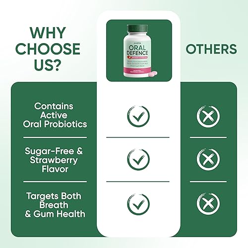 Miniatura 5 de Oracare Oral Defence, Suplemento de probióticos orales para el mal aliento y cuidado de las encías. Aliento fresco, salud de las encías y apoyo de