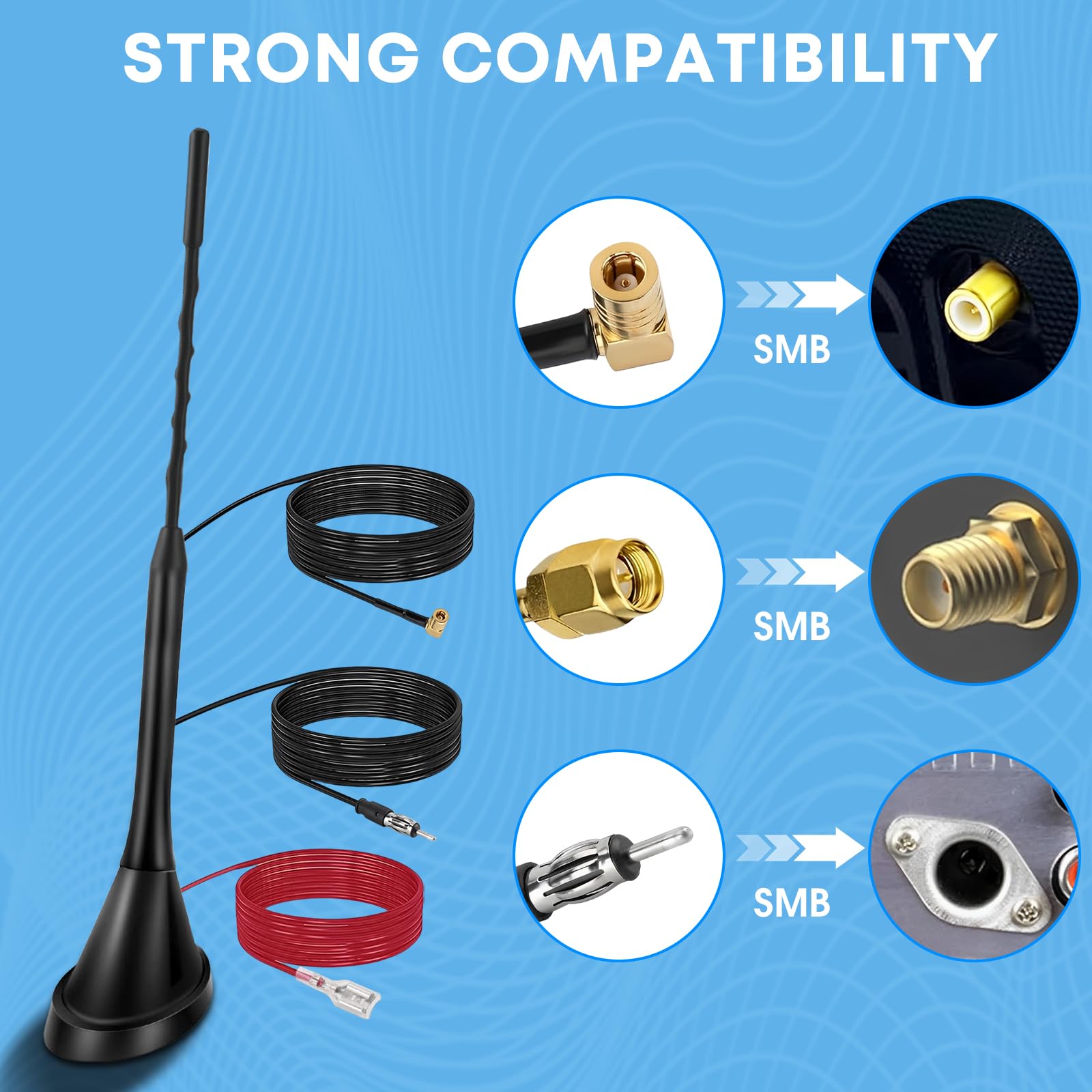 Hossom Antenna DAB Auto per Autoradio - Antenna da Tetto Corta a Forma di Pinna di Squalo con Amplificatore Integrato per DAB+/FM/AM, Per veicoli e sistemi audio come Audi, BMW, Honda e altri