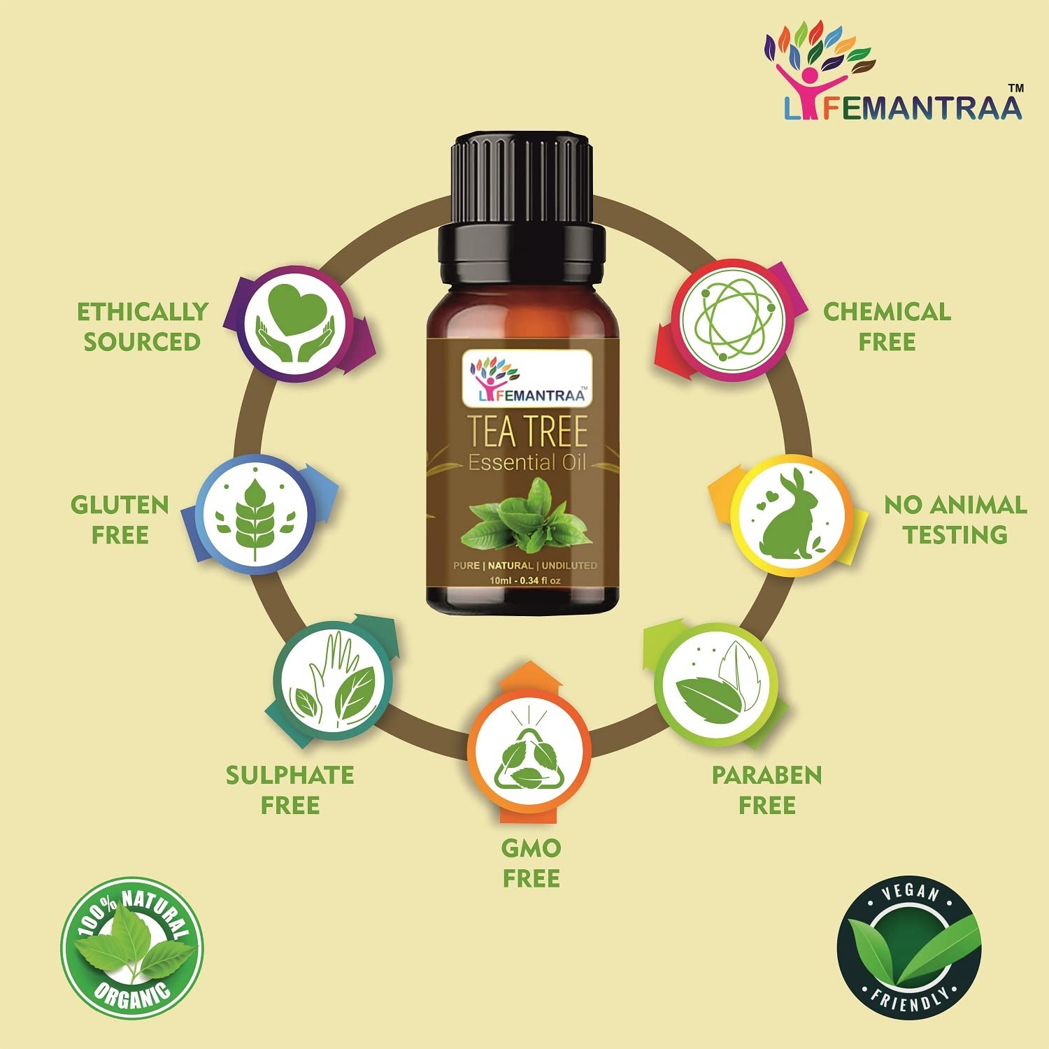 Lifemantraa Pure Tea Tree and Ylang Ylang Essential Oil for Home Fragrance Diffuser, Essential Oils Set for Room Air Freshener Aroma Oil Diffusers, Soap Making, Candle Making 10ml Each (20ml) 2