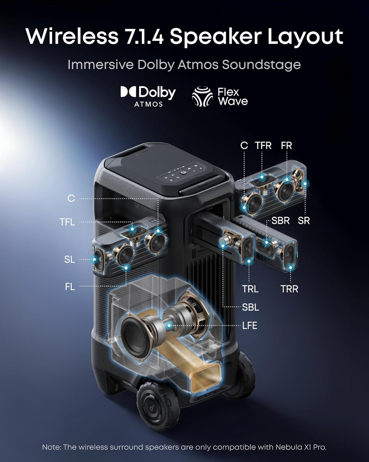 717BdMiObnL. AC SL1500