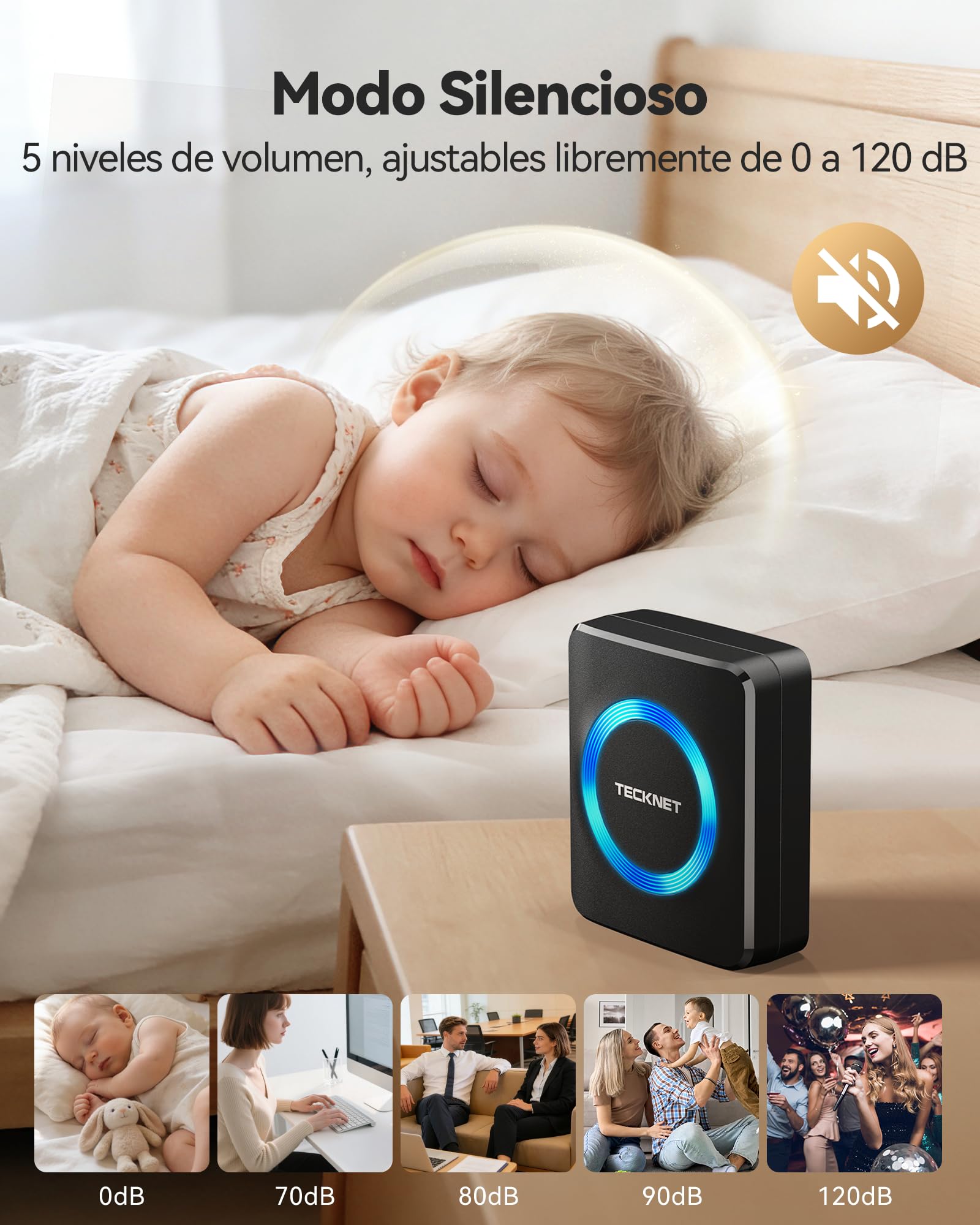 TECKNET Timbre inalámbrico con batería, mini timbre inalámbrico de 400 m, IP65, resistente al agua, juego de timbre inalámbrico para exteriores, 5 niveles de volumen, timbre de puerta y 60 melodías