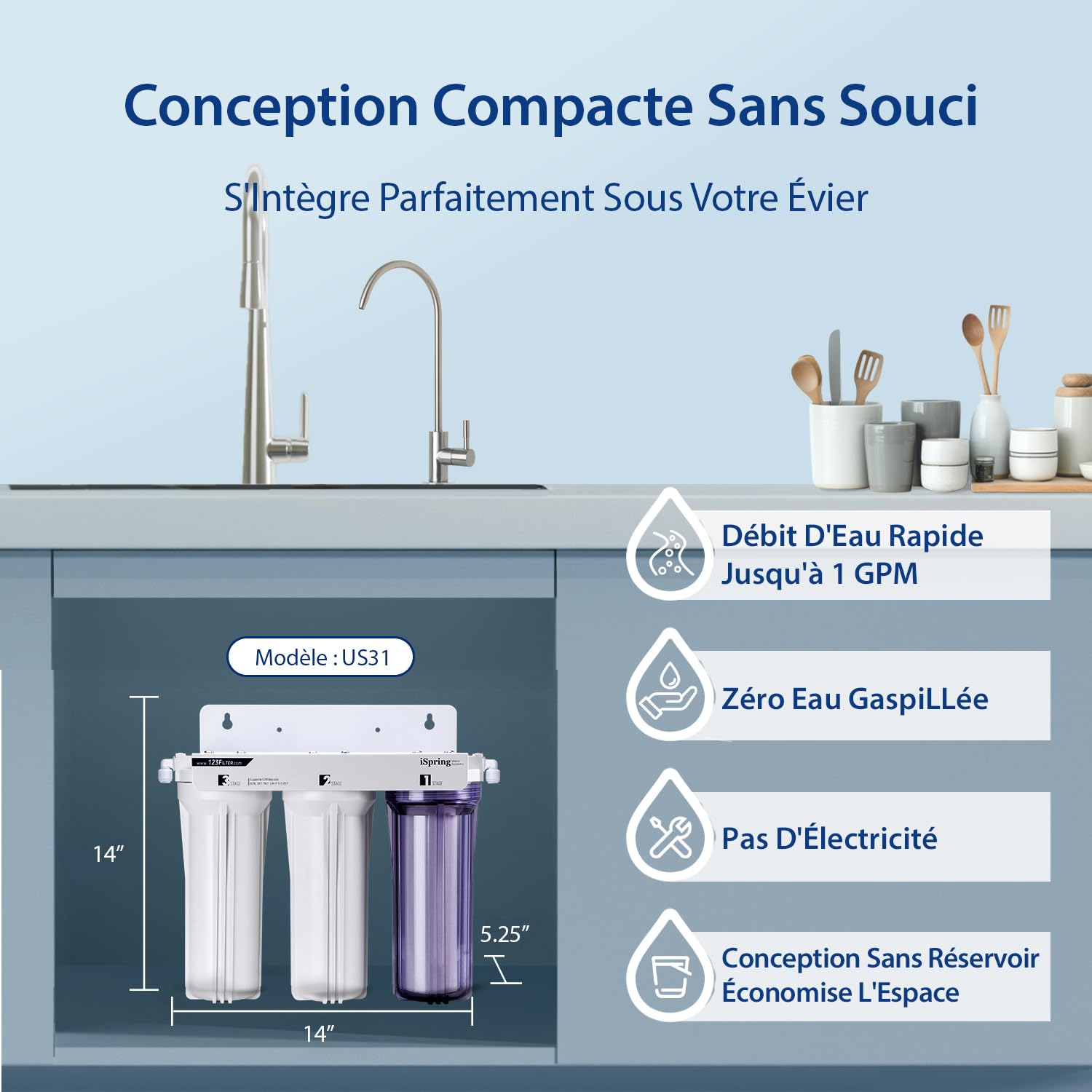 iSpring US31 Système Filtration d’Eau 3 Étapes Sans Réservoir | Sédiments + Double Carbone, Haute Capacité, Sous Évier, Version la plus Récente