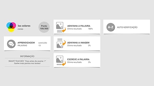 Aprendemos palavras espanholas com Smart-Teacher