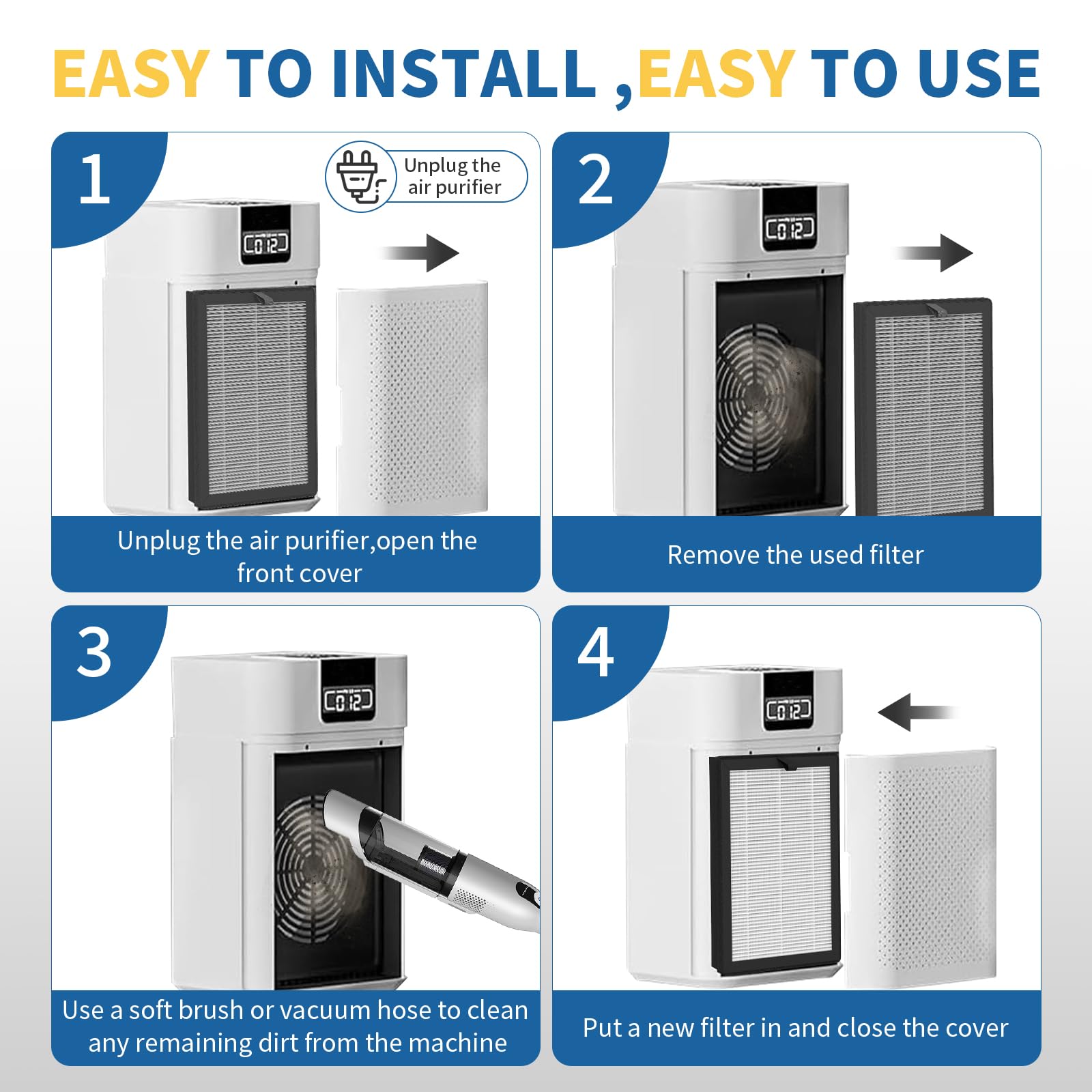 ClearAir-A5 - Paquete de 4 filtros de repuesto, compatibles con el purificador de aire VEWIOR ClearAir A5, filtro de filtro de aire H13 True HEPA