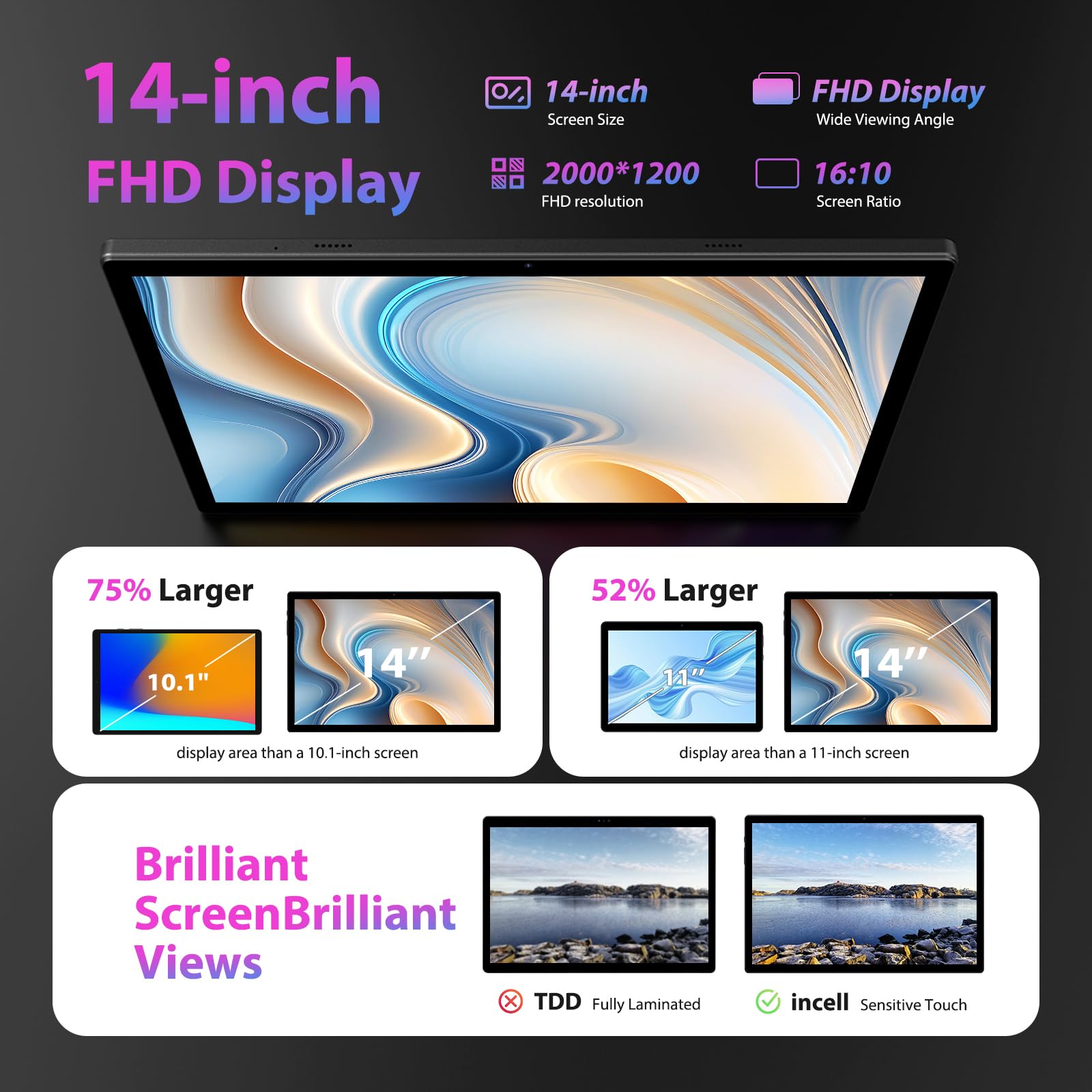 LEVIRTU Android 15 Tablet 14 Pollici 2K FHD, 36GB+512GB/TF 2TB, Octa-Core, 11580mAh, 4-Speaker, 13MP Fotocamera, Grande Tablet con Dual SIM 4G LTE/5G WiFi/GPS/Custodia/Stylu/Auricolare, Nero