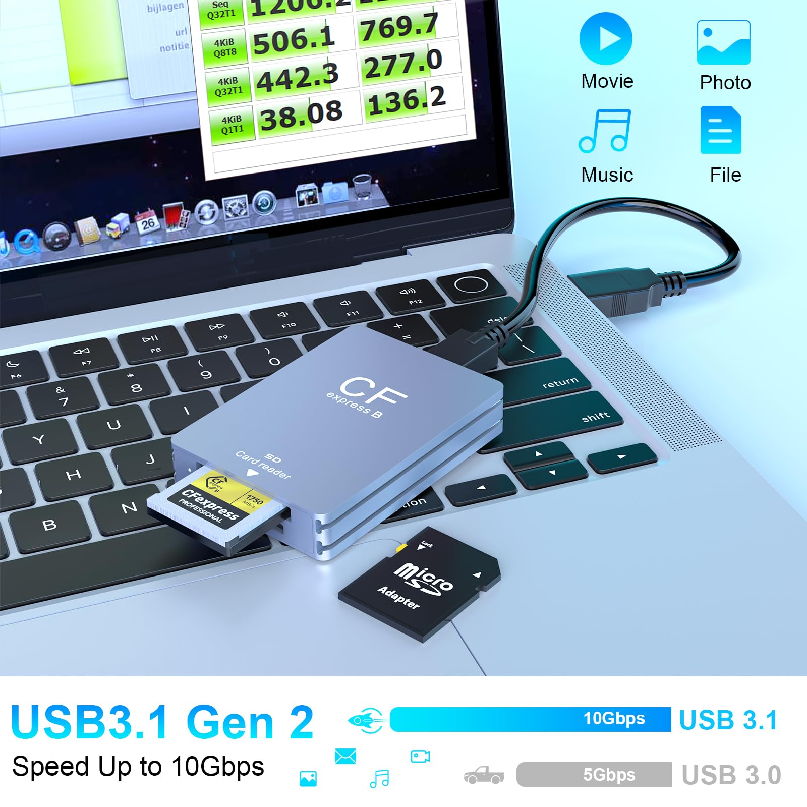 CF Express Typ B Kartenleser SD Kartenleser Cfexpress Typ B USB3.2 Gen2 10 Gbit/s Speicherkartenleser USB-C CF Express Reader Aluminium CFexpress Adapter Unterstützung Android/Windows/Mac OS/Linux