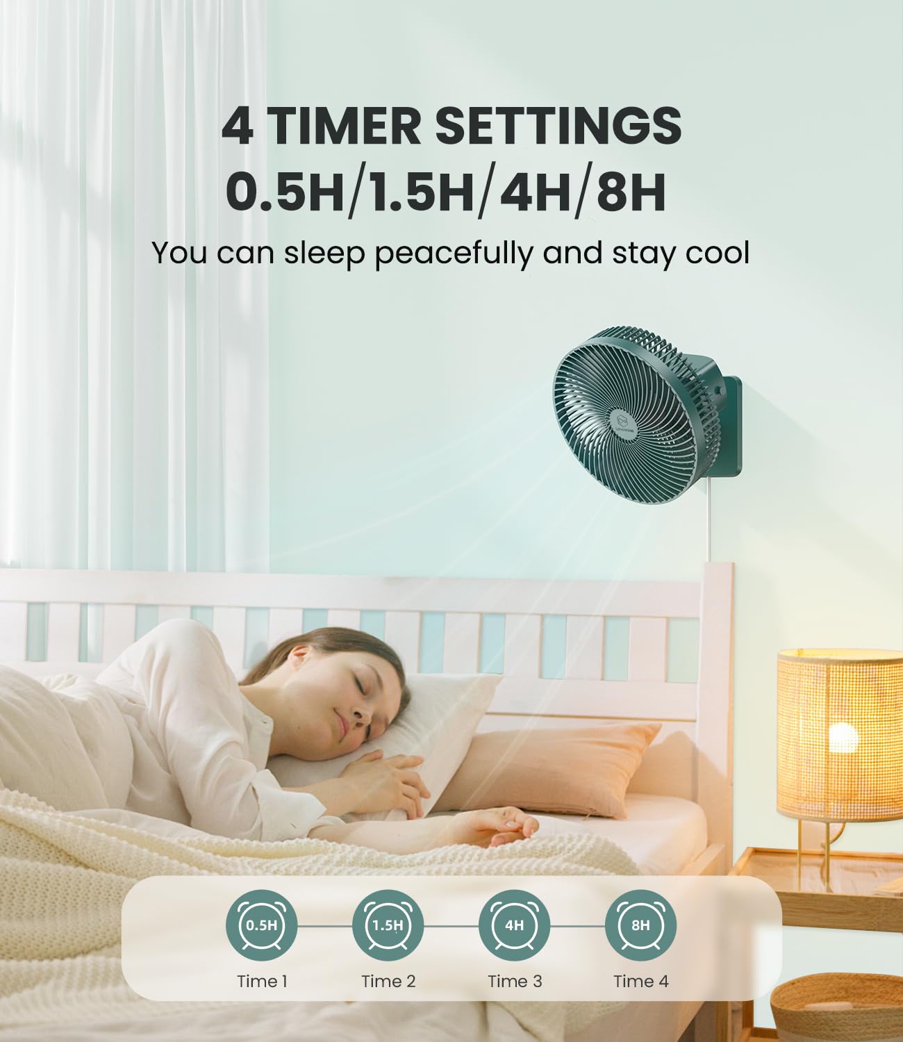 LEMOISTAR Ventilador de pared de 25 cm con mando a distancia, oscilación de 90°, 4 velocidades, 4 temporizadores, inclinación ajustable, cable de 178 cm, silencioso, para dormitorio, garaje