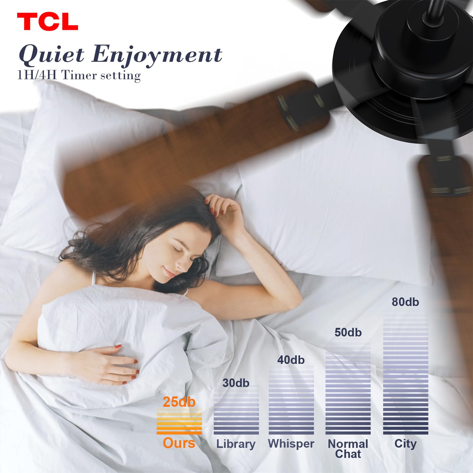 TCL Ceiling Fans with Lights 52 Inch Ceiling Fan with Light and Remote Control Reversible DC Motor Noiseless — view 7