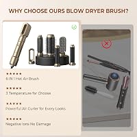 Atopskins 1000W Airstyler Hajformázó Készlet - 6 az 1-ben Hajszárító, Meleglevegős Körkefe, Hajegyenesítő és Göndörítő Minden Hajtípushoz 9