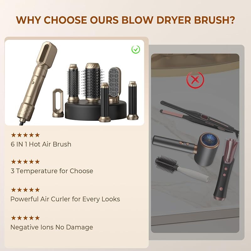 Atopskins 1000W Airstyler Hajformázó Készlet - 6 az 1-ben Hajszárító, Meleglevegős Körkefe, Hajegyenesítő és Göndörítő Minden Hajtípushoz