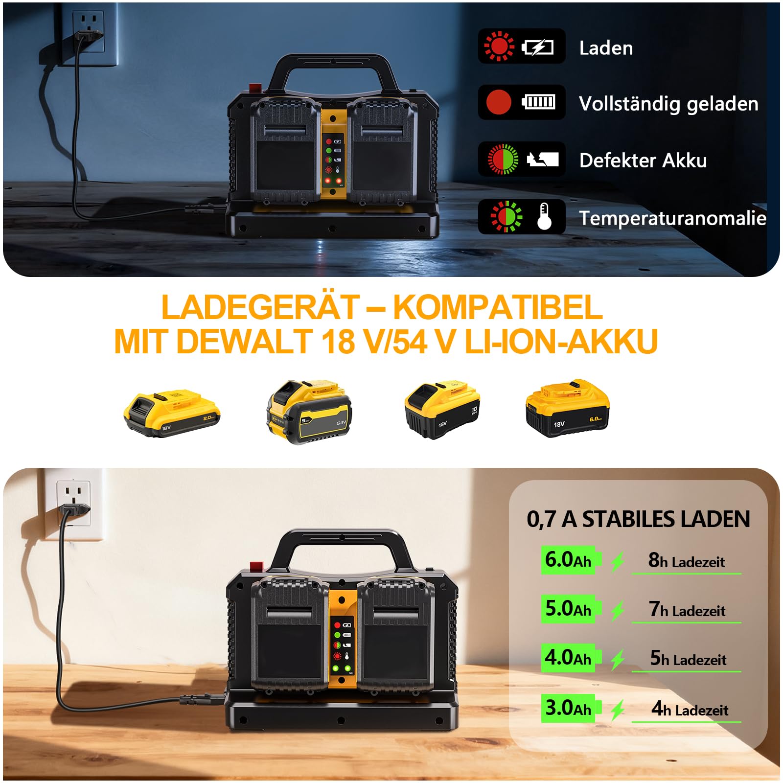 2-in-1 Wechselrichter Ladegerät für DeWalt 18V Akku, 500W Spannungswandler, 2-Port DC 18V Auf AC 230V Reiner Sinus Wechselrichter, Stromwandler für Camping, Wohnmobil(Batterie Nicht Enthalten)