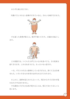 医師が教える子どもの食事50の基本 : 脳と体に「最高の食べ方」「最悪の食べ方」 医師が教える 子どもの食事 50の基本 脳と体に「最高の食べ方