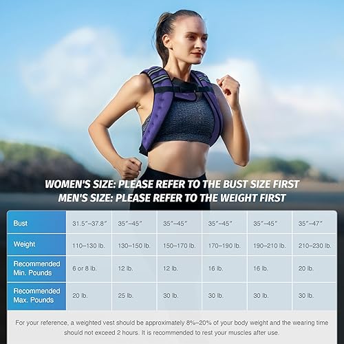 Miniatura 7 de ZELUS Chaleco con peso, chaleco de peso de 6 libras, 8 libras, 12 libras, 16 libras, 20 libras, 25 libras, 30 libras, con rayas reflectantes para