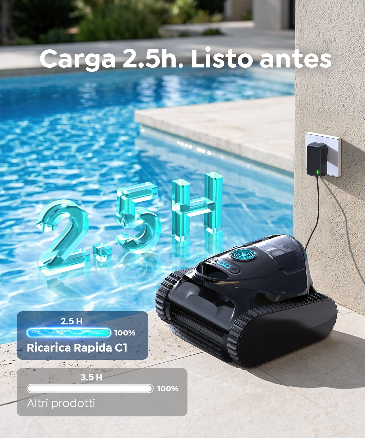 C1 Robot Piscina Limpiafondos y Paredes, Autonomía 180 min, Doble Filtración, 3 Motores, Control por App, Robot Limpiafondos Piscina Inalámbrico 150㎡, Azul Oscuro