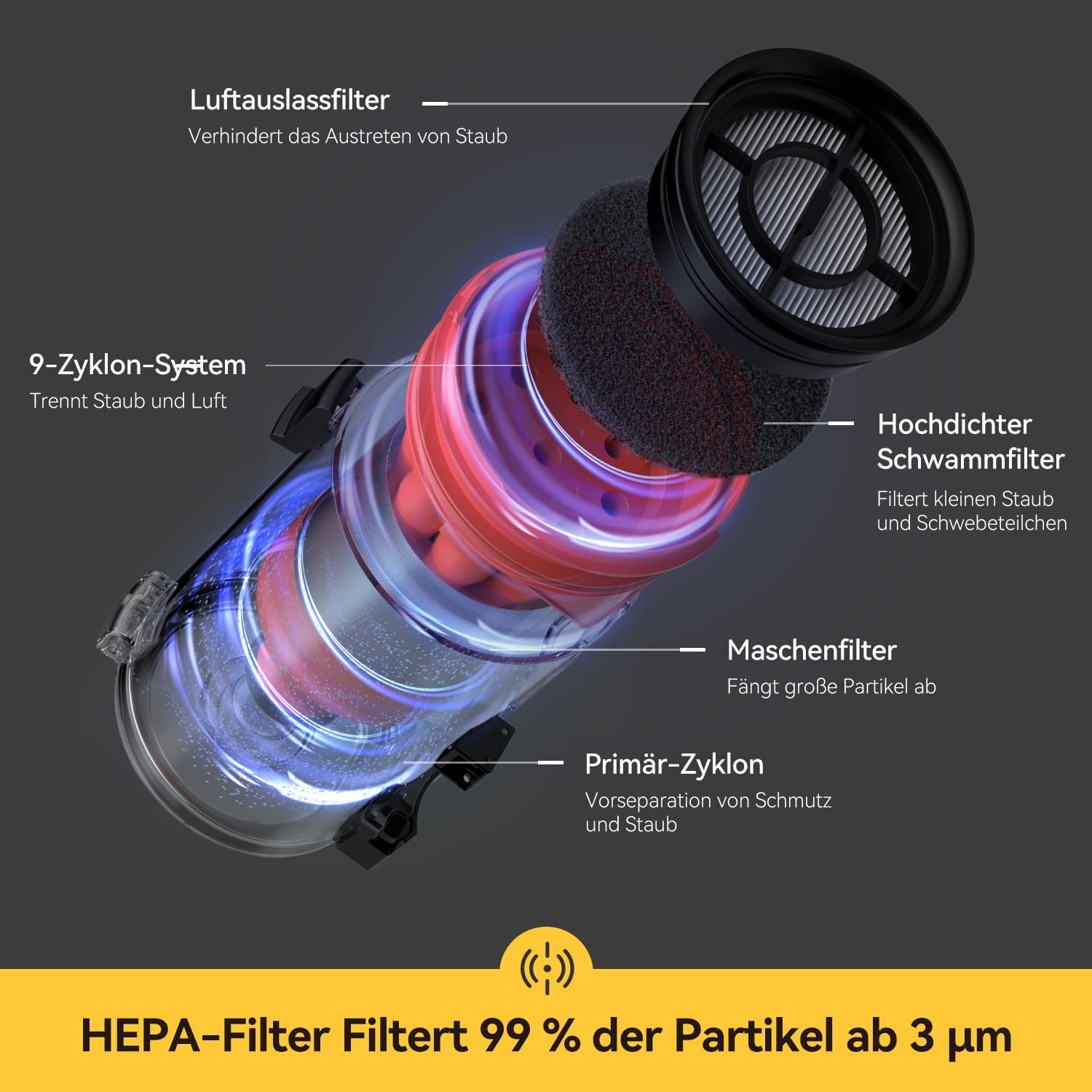 Deerma DEM-T30W Kabelloser Staubsauger 2-in-1 mit Stauberkennung, 240W Motor, 23kPa Saugkraft, HEPA-Filter, Weiche Bürste