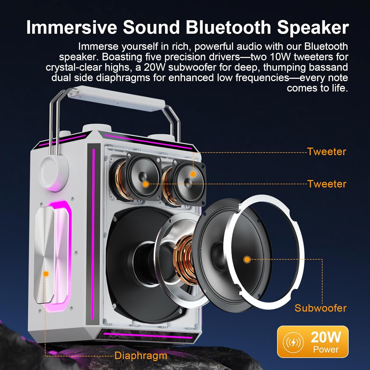 Portable Bluetooth Karaoke Speaker with 2 Wireless Microphones, RGB Lights, Treble & Bass Adjustment, Voice Effects, AUX/USB/TF/OTG/6.5mm Input, Party Speaker for Home, Outdoor, Adults & Kids(White) - Image 2