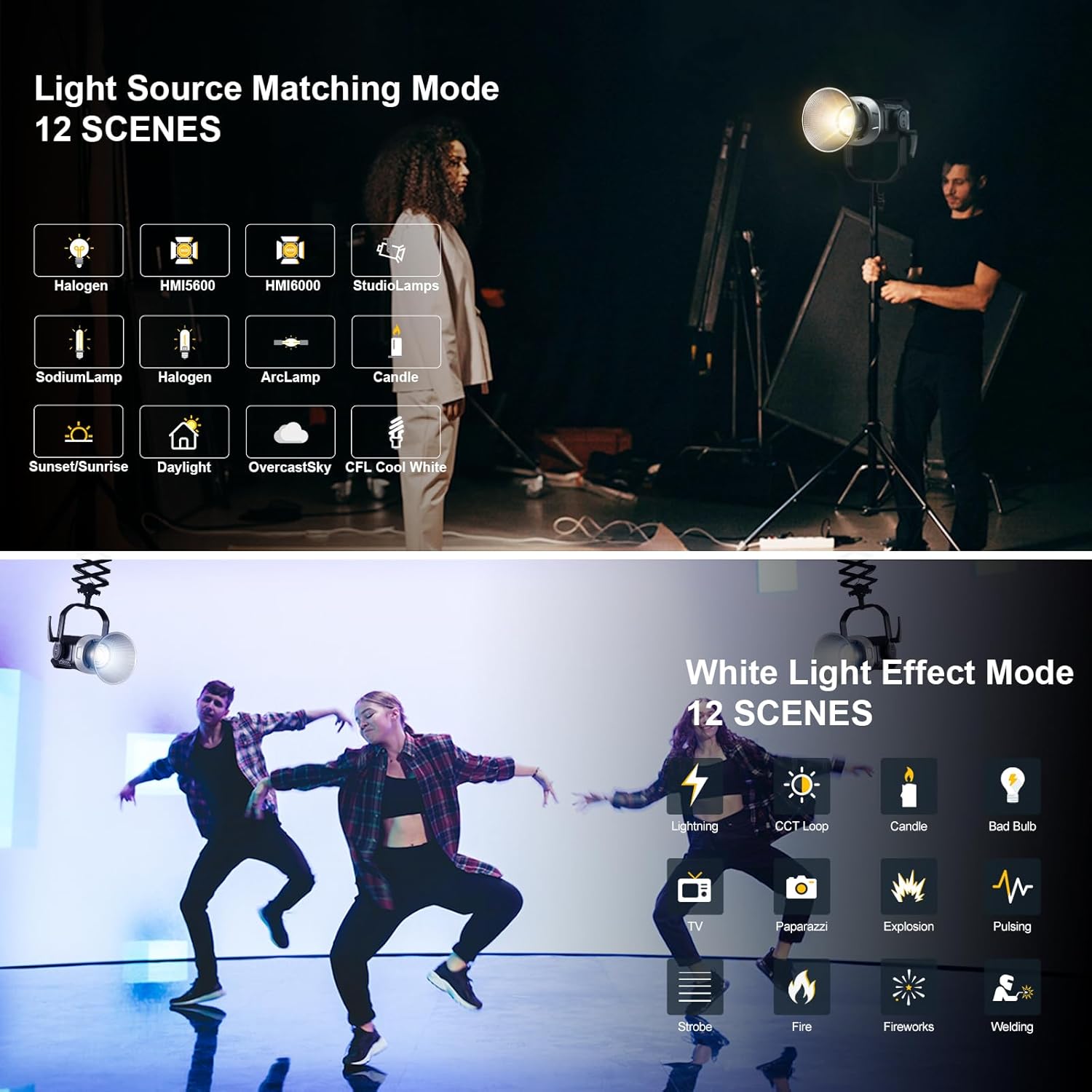 GVM SD600S 600W Led Video Light, 5600K Led Studio Light Photography Lighting with APP/DMX Control, 124000lux/1m Continuous Lighting for Studio, Video Shooting, Gaming, Broadcasting