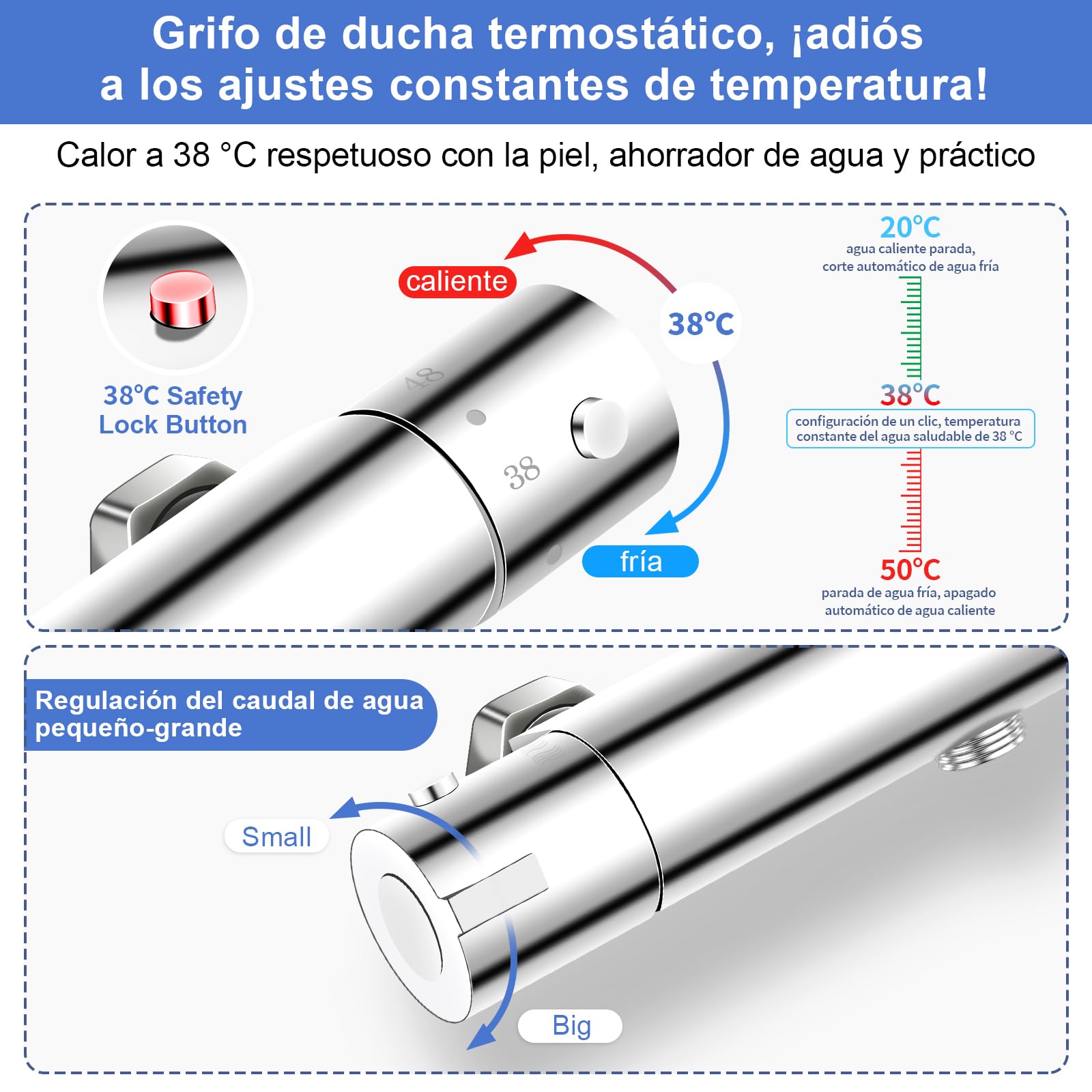 Grifo Ducha Termostato, Mezclador Termostatico de Ducha de Sobrepared con Bloqueo de Seguridad a 38 °C, grifo bañera termostático de latón, adecuado para Alta Presión de Agua