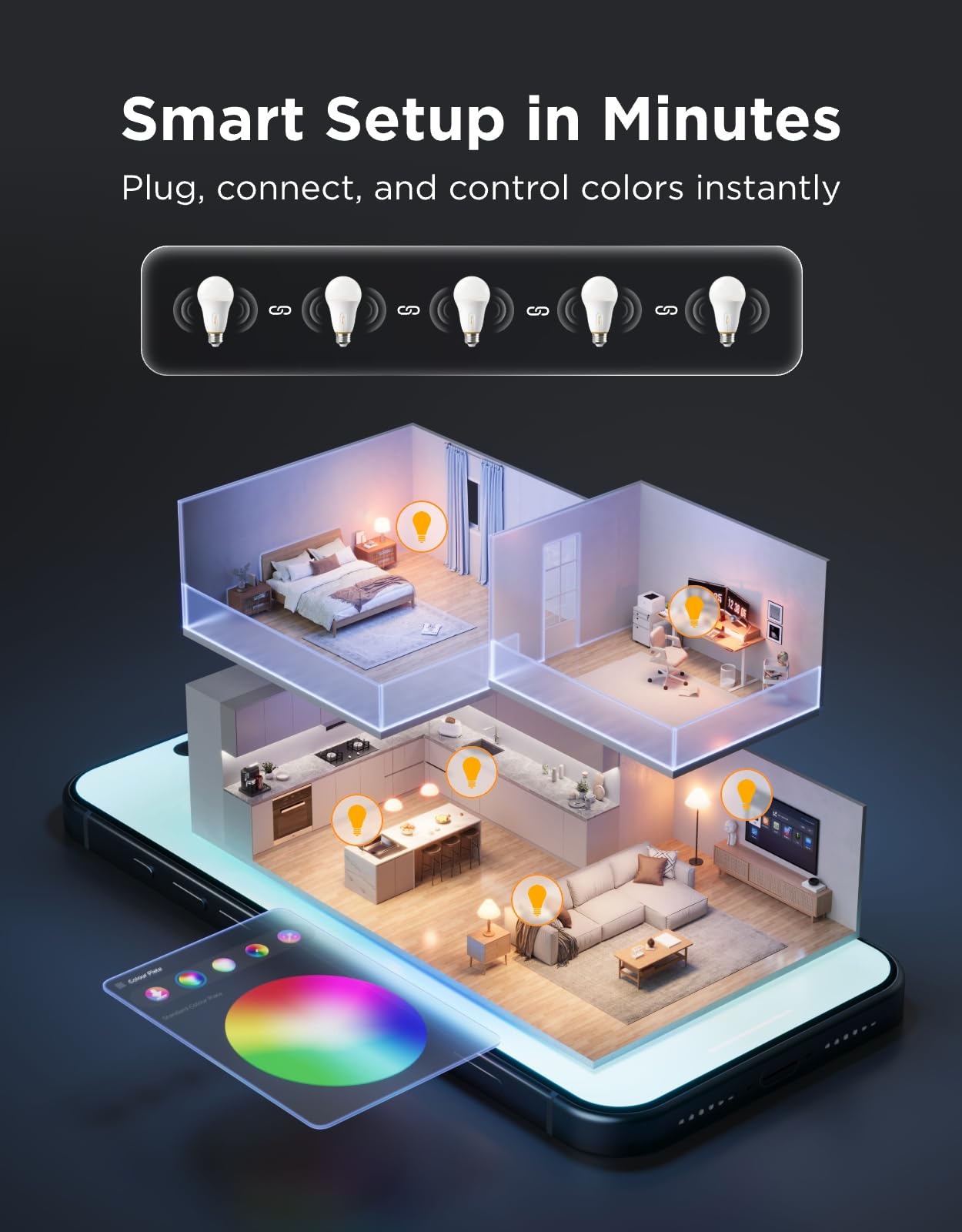 Govee 1600 Lumens Smart Light Bulbs, A21 LED Bulbs 100W Equivalent for Living Room, RGBWW Color Changing Light Bulbs Compatible with Matter, Alexa & SmartThings, CRI 90, E26 Base, 2.4GHz Only, 2-Pack — view 8