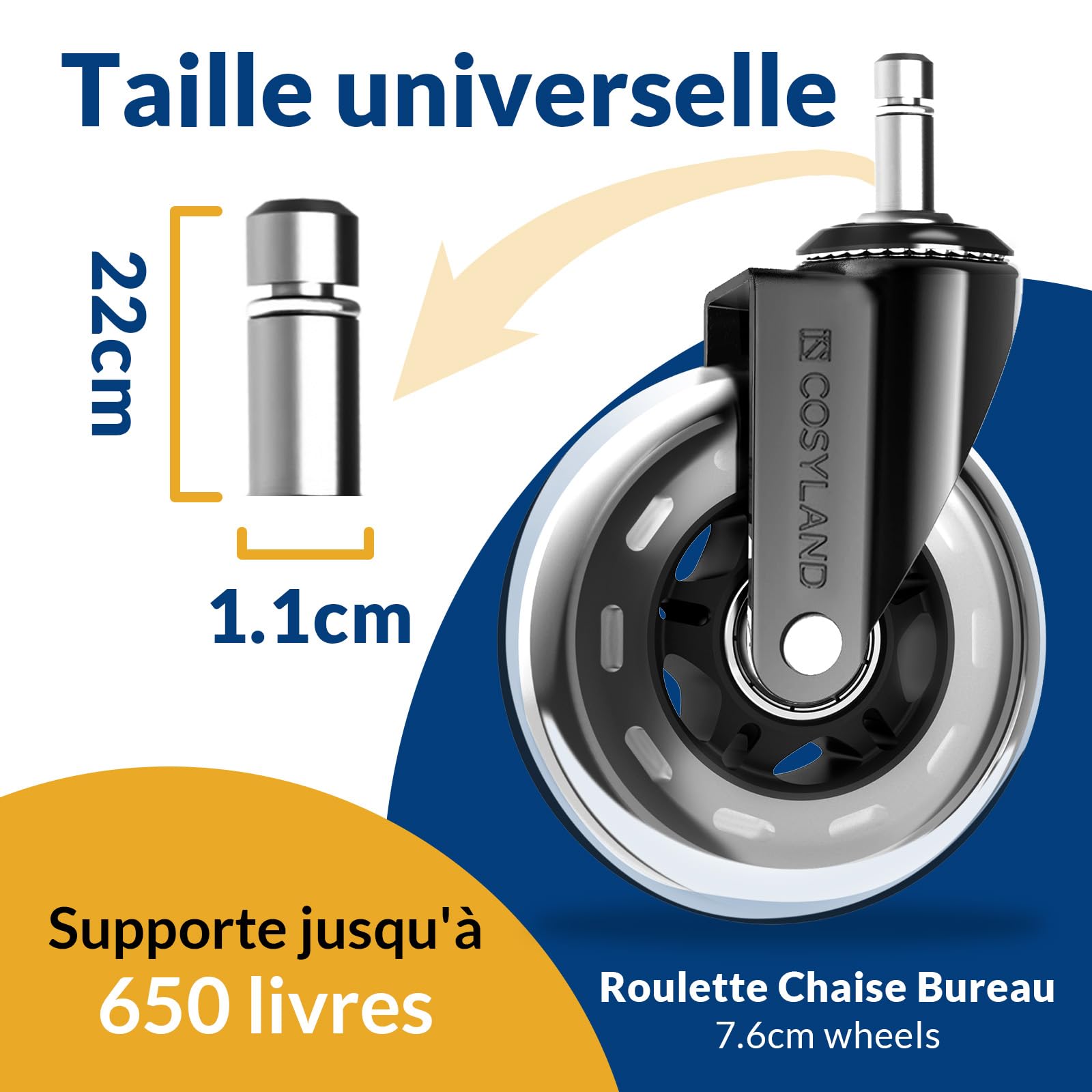COSYLAND Lot de 5 roulettes pour chaise de bureau, 11 x 22 mm, pour chaises de bureau, résistantes, parquet, très silencieuses, compatibles avec 99% des chaises de bureau