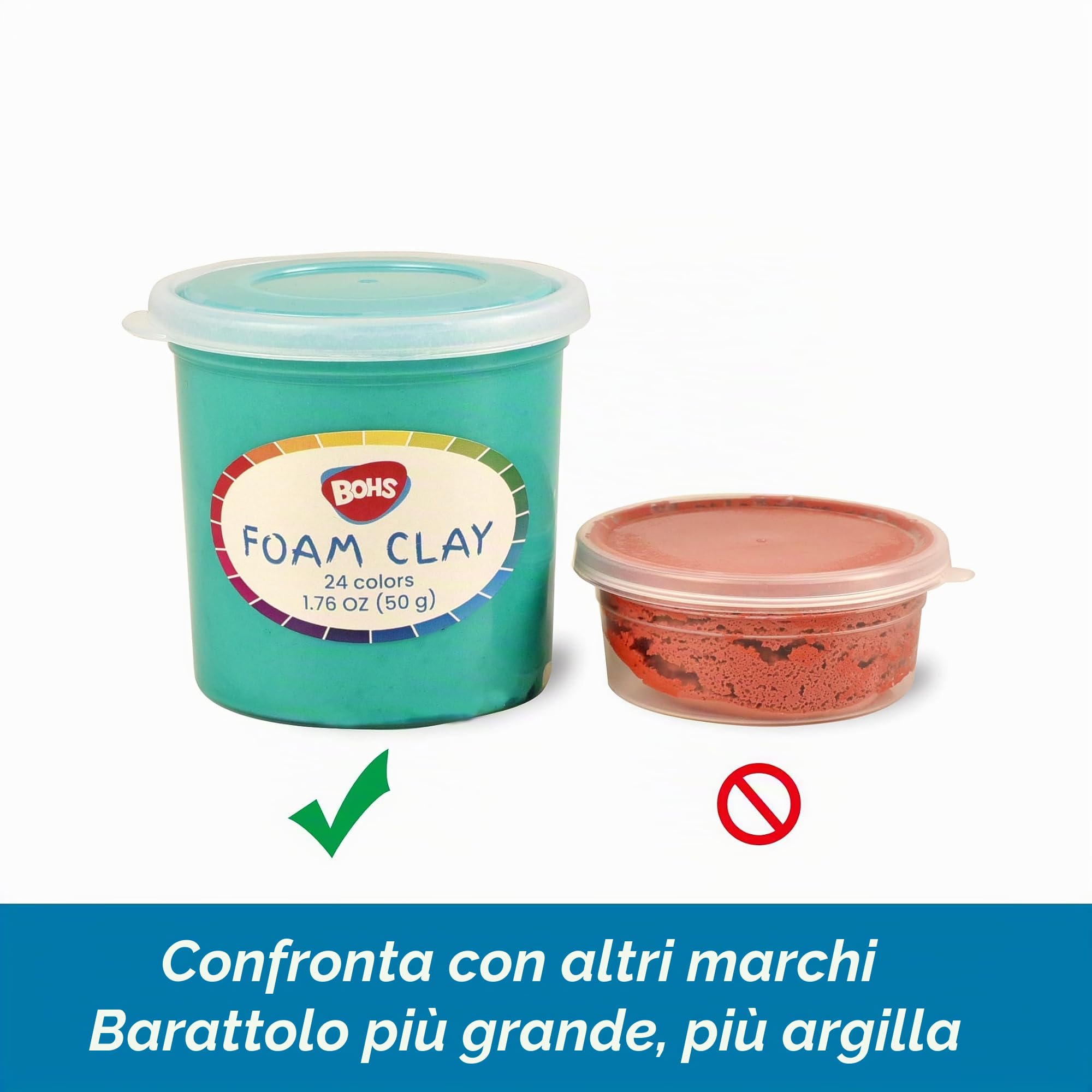 BOHS Kit Argilla Modellabile - 24 Colori con Utensili, Rullo e Foglio - per Arti e Mestieri Scolastici - 1,2 Kg, Età 3+