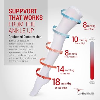 Cardinal Health T.E.D. White Thigh-High Stocking, Medium Short