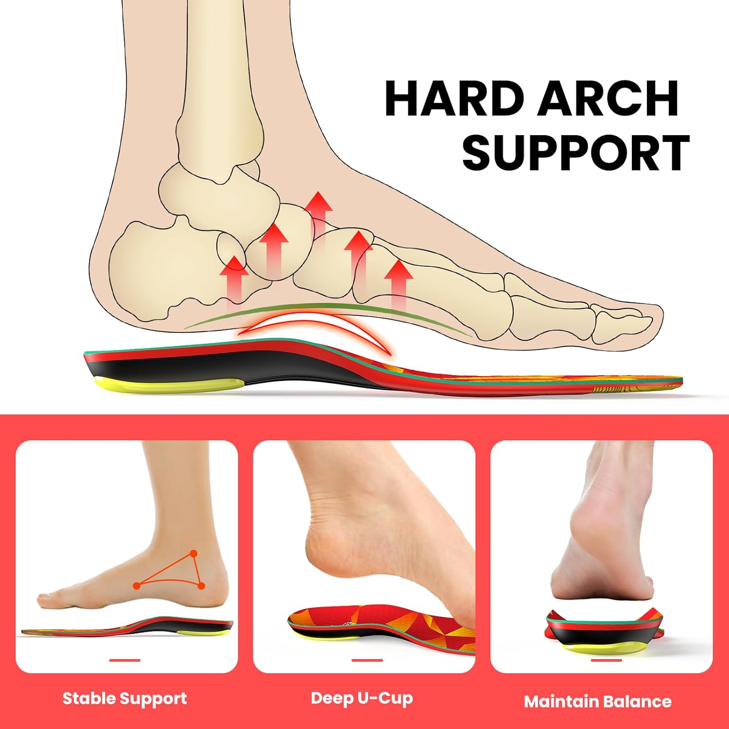 Welnove Sports Insoles for Plantar Fasciitis: Running Insoles to Prevent Injuries & Boost Performance – Shock-Absorbing Triple-Cushion Design for Marathon, Basketball, Pickleball & Hiking, L - Image 3