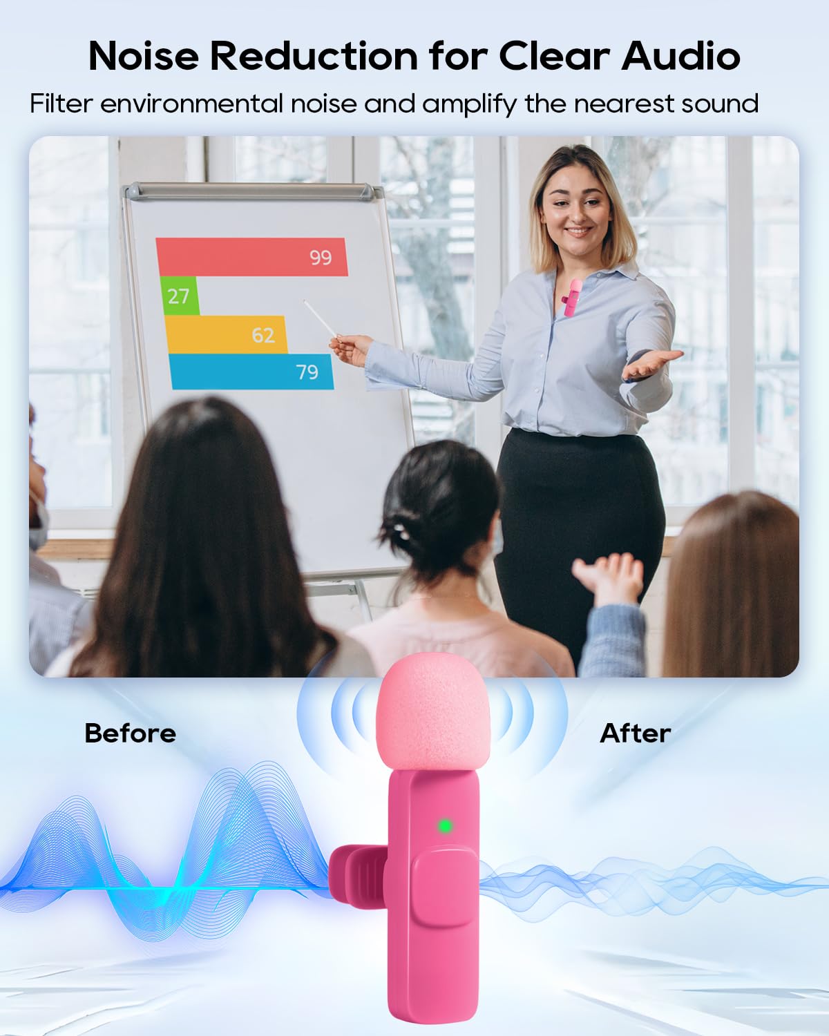 Micro Cravate sans Fil pour iPhone Android Téléphone Tablette iPad PC, Mini Mic USB C pour Podcast Enregistrement Vidéo Vlogging Youtube TikTok Entretien Créateurs de Contenu, Microphone Rose Vif