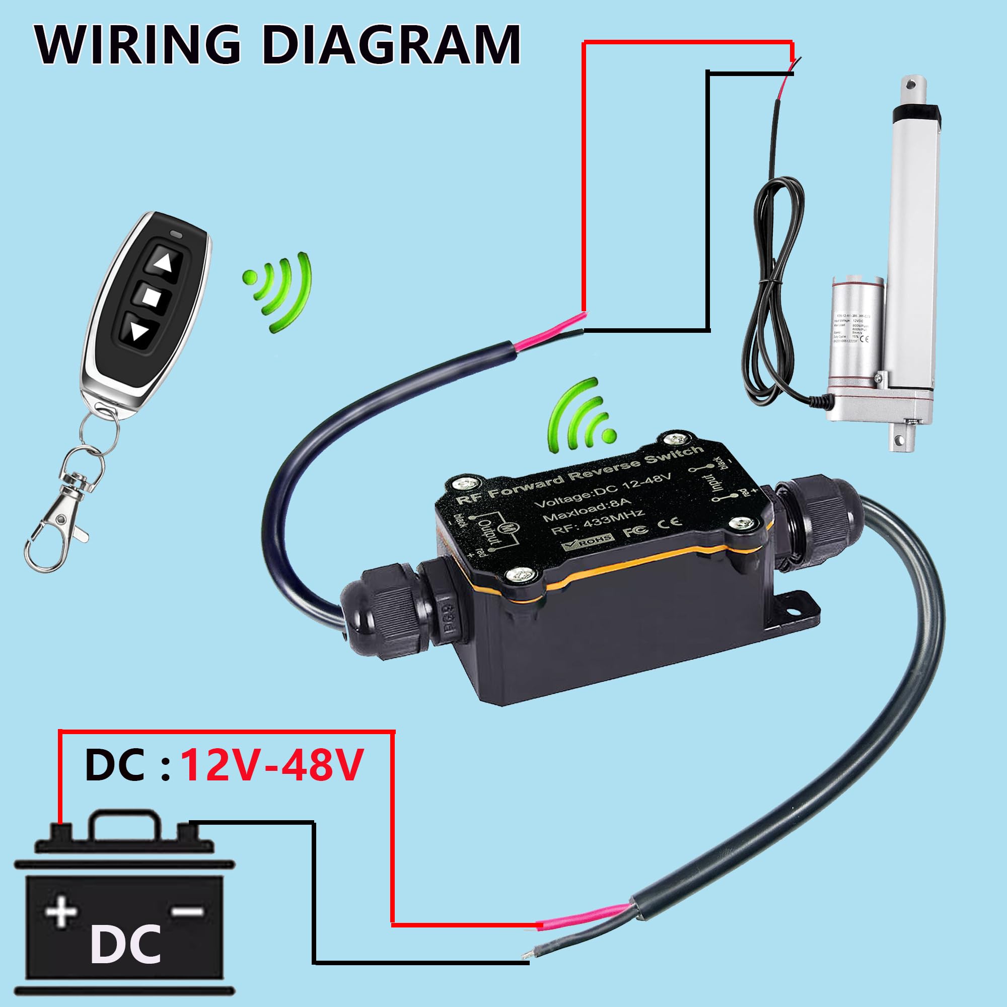 Relay Module DC 5V-48V 10A Forward/Reverse – Motor Control Board For ...