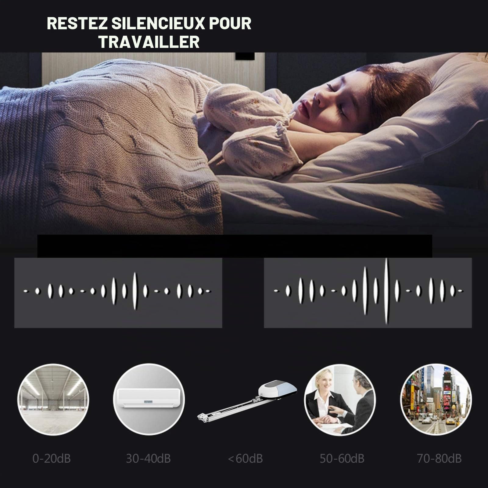 Motorisation Portail de Garage Automatique Code Roulant 800 N Complet pour Porte Basculante 154W max Portail Électrique a Vérin avec Code Roulant, Portes Sectionnelles et Portes Basculantes