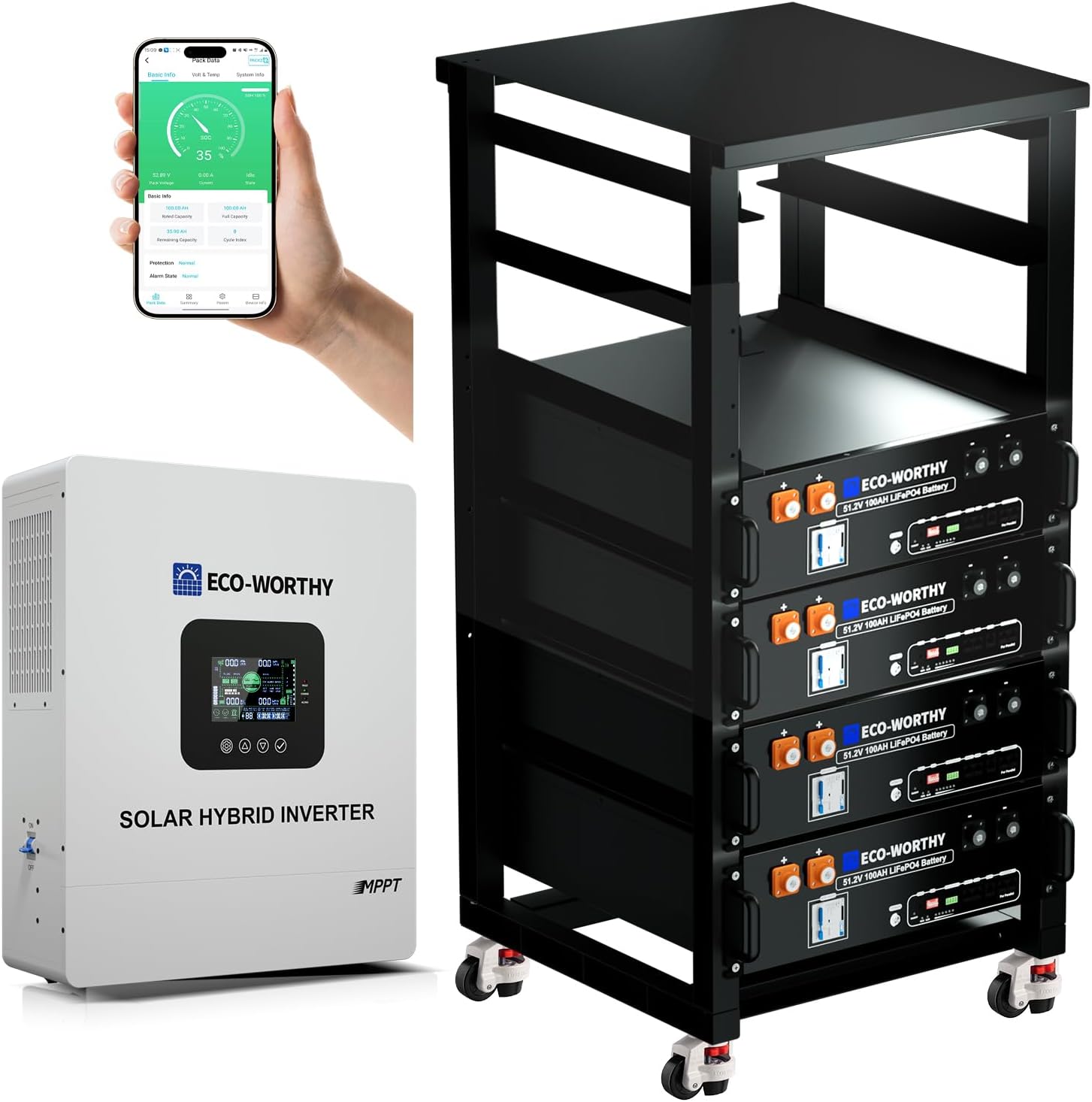 Amazon.com: ECO-WORTHY Home Power Station Backup Power,20480Wh LiFePO4 ...