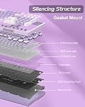 MageGee SKY98 Mechanical Gaming Keyboard, 96% Gasket Hot Swappable Wired Custom Creamy Keyboard with 5-Layer Sound Dampening, RGB Backlit, NKRO for Win/Mac (Violet, Violet Switch)