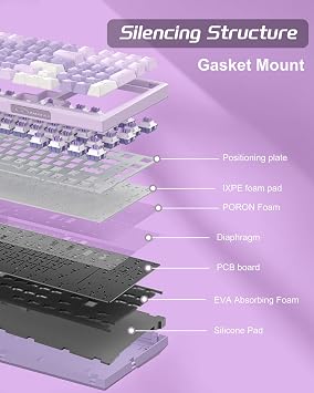 MageGee SKY98 Mechanical Gaming Keyboard, 96% Gasket Hot Swappable Wired Custom Creamy Keyboard with 5-Layer Sound Dampening, RGB Backlit, NKRO for Win/Mac (Violet, Violet Switch)