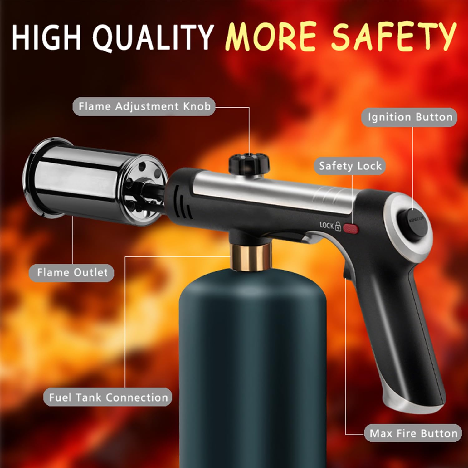 zycBernoi Propane Torch Gun - Instant Heat! -14