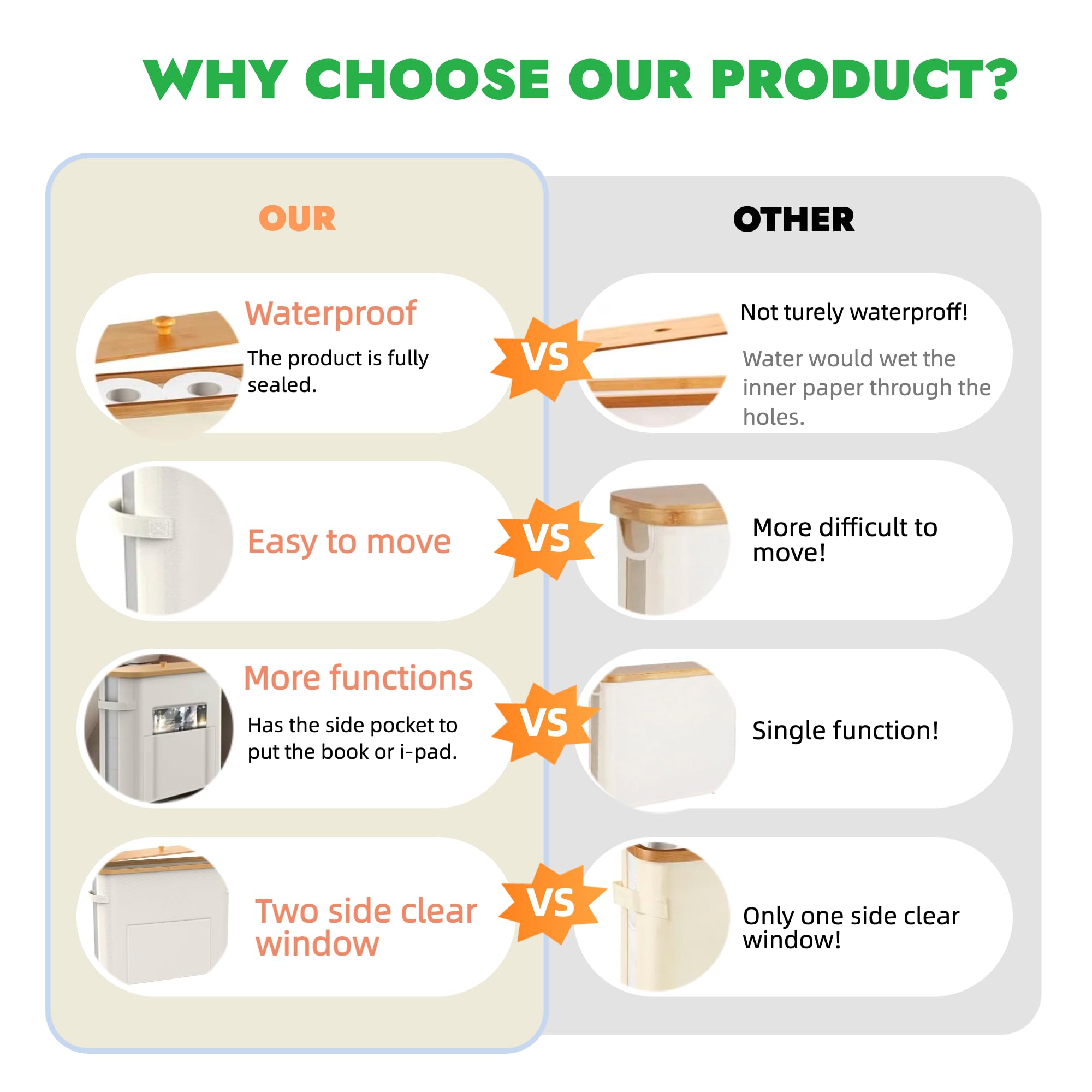 Thalomely Toilet Paper Storage Basket, Waterproof Toilet Paper Basket with Bamboo Lid and Handle, Collapsible Storage Organizer with Footbase for Bathroom, Toilet Paper Holder with Storage, Beige