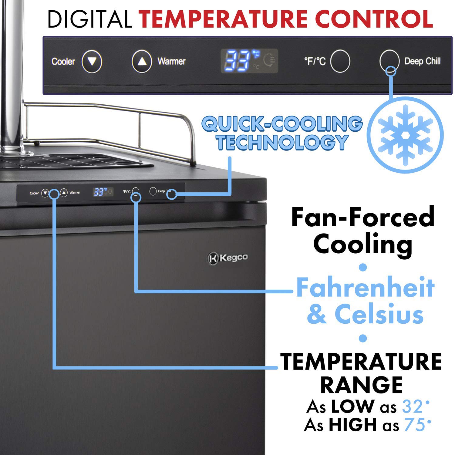 Kegco Hbk309x-2 Keg Dispenser, 2 Faucet Without Keg Black Stainless Steel on Fridge.com - View 5