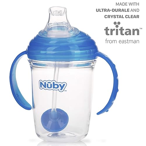 Miniatura 5 de Nuby 360 Grip N Sip - Vaso Tritan de 8 onzas popote con peso con cubierta higiénica color azul
