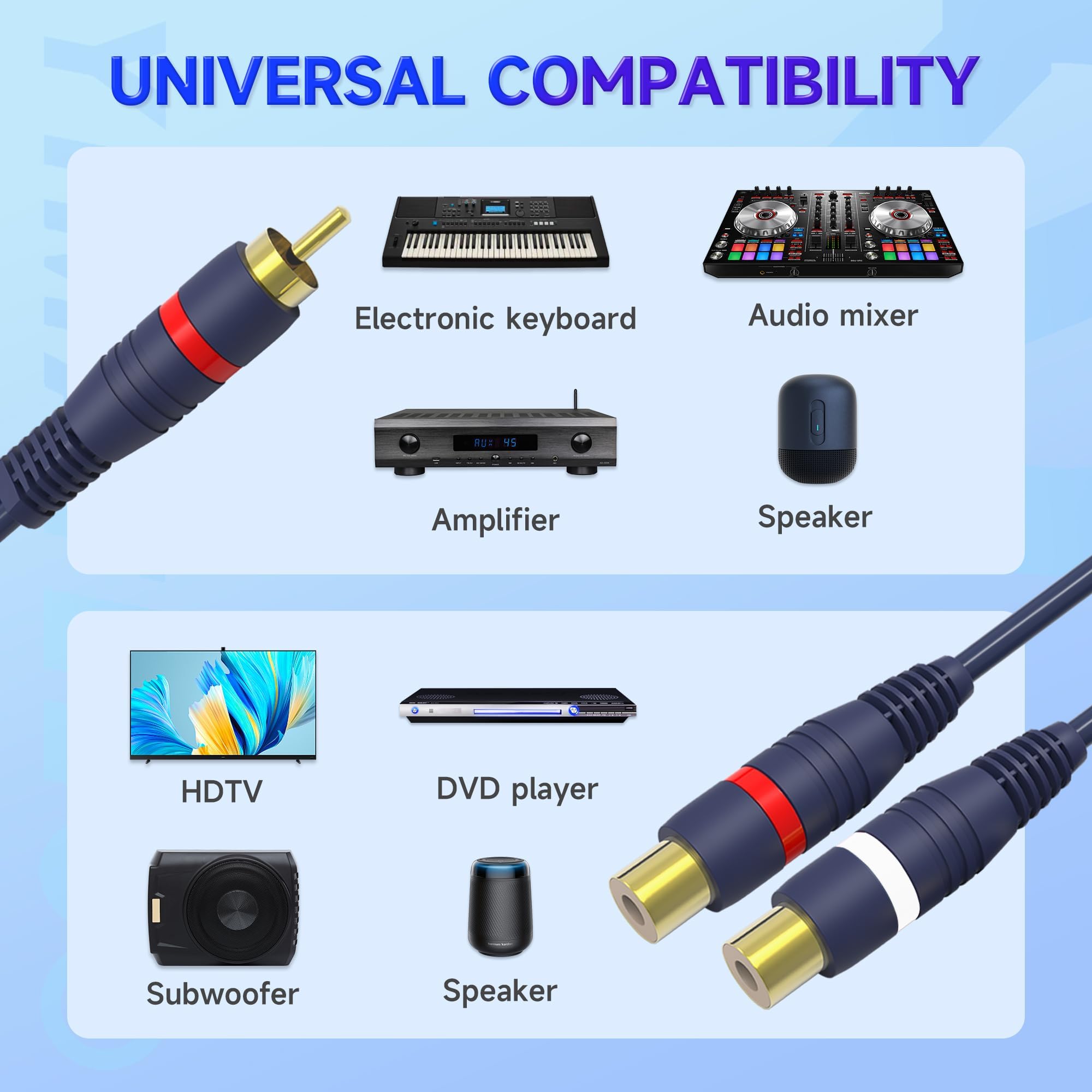 YIMATEECO RCA Splitter Cable RCA Y Splitter Cinch Adapter Cables 1 Male to 2 Female for Subwoofer, Speaker, AMP, Home Theater(15cm RCA Cables, Male to Female, 2Pack)