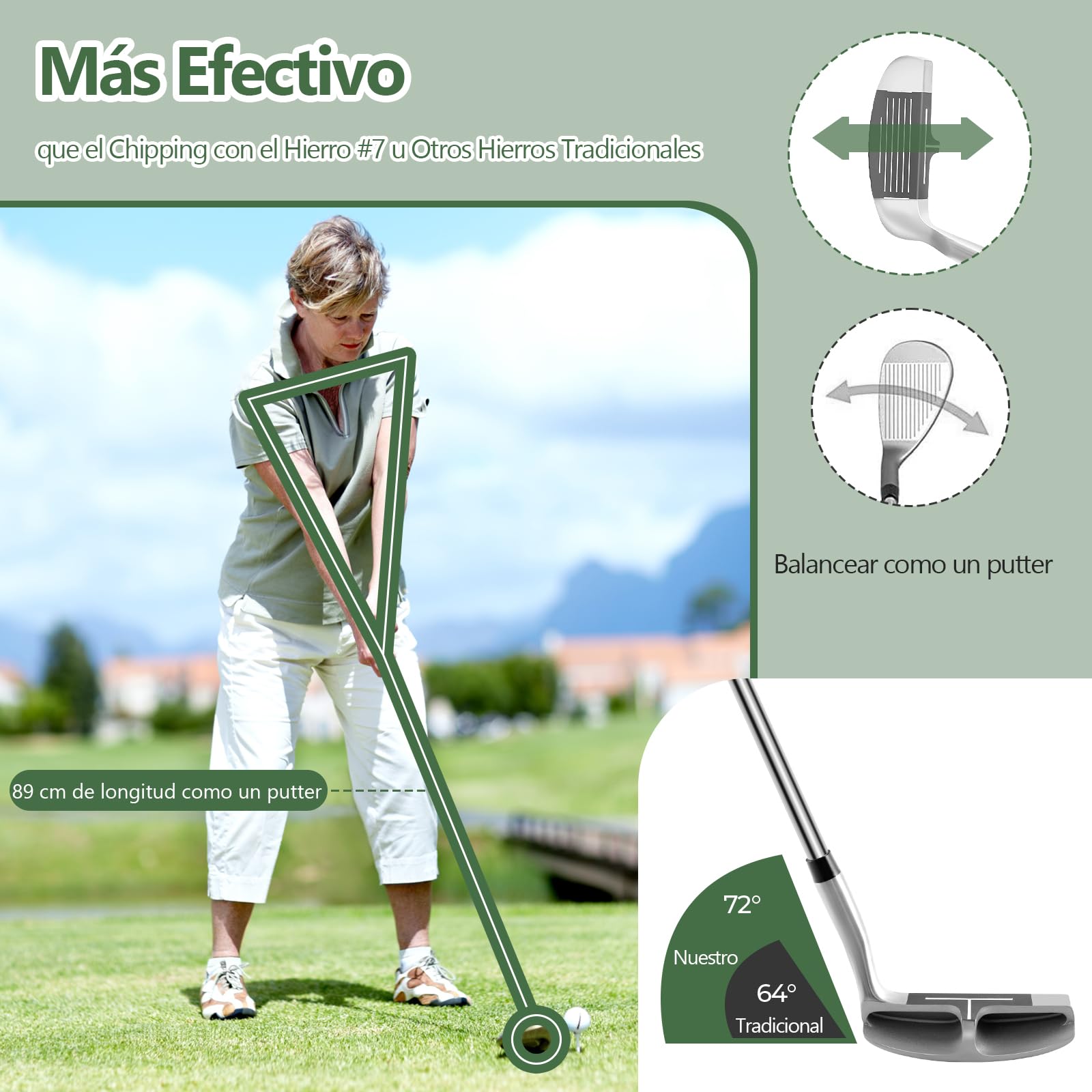 GYMAX Cuña de Lanzamiento y Astillado 36° Cabeza de Acero Inoxidable para Diestros