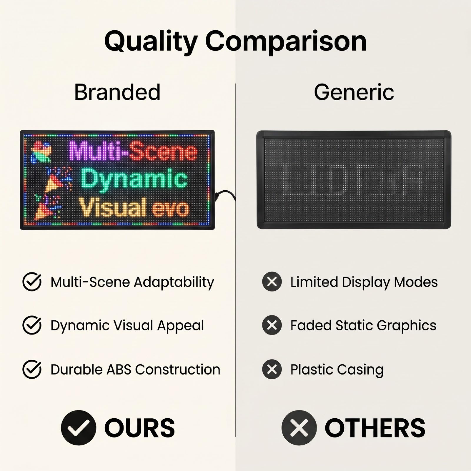 Señal LED Programable para Publicidad LED con Desplazamiento | Empresarial Pantalla personalizable, Tablero Mensajes Control Remoto para Bodas, Tiendas, Bares, Atractivo Visual Dinámico