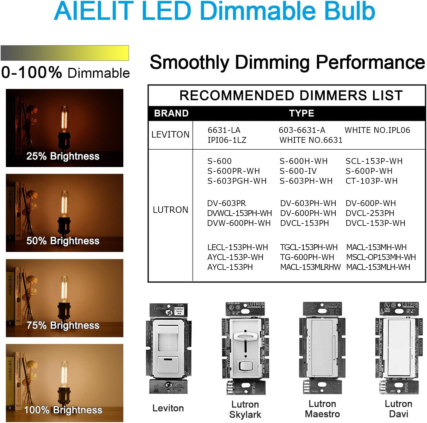 E26 LED Bulb Dimmable 25 Watt Equivalent, Warm White 2700K, 200 Lumens, Vintage 2W T10/T30 Led Tubular Bulbs, Classic Filament Edison Bulb for Pendant Lights Chandelier, 8-Pack