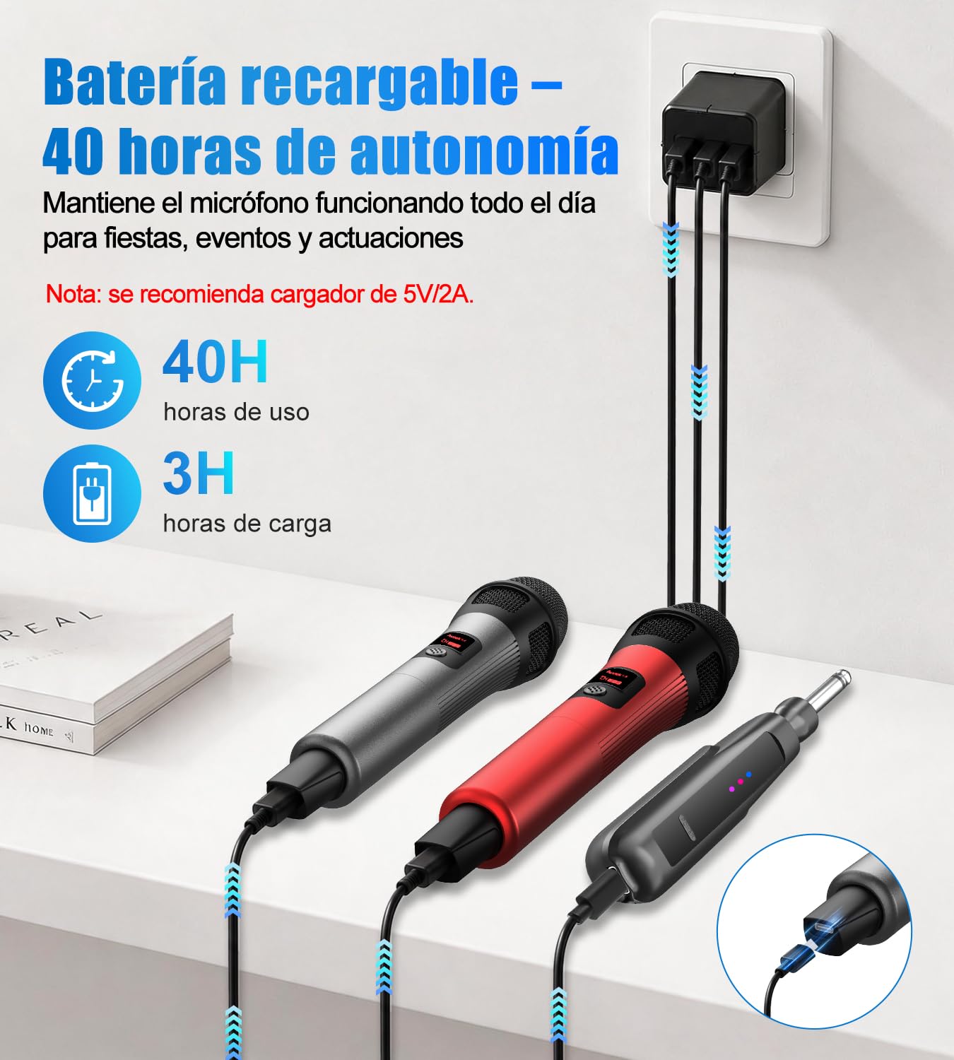 Aveek Micrófono Inalámbrico, Alcance 80 m, Autonomía 40 h, Rojo & Gris | Recargable, Listo Para Usar,Señal estable, sonido alta fidelidad, latencia < 2 ms, receptor plegable y agarre ergonómico